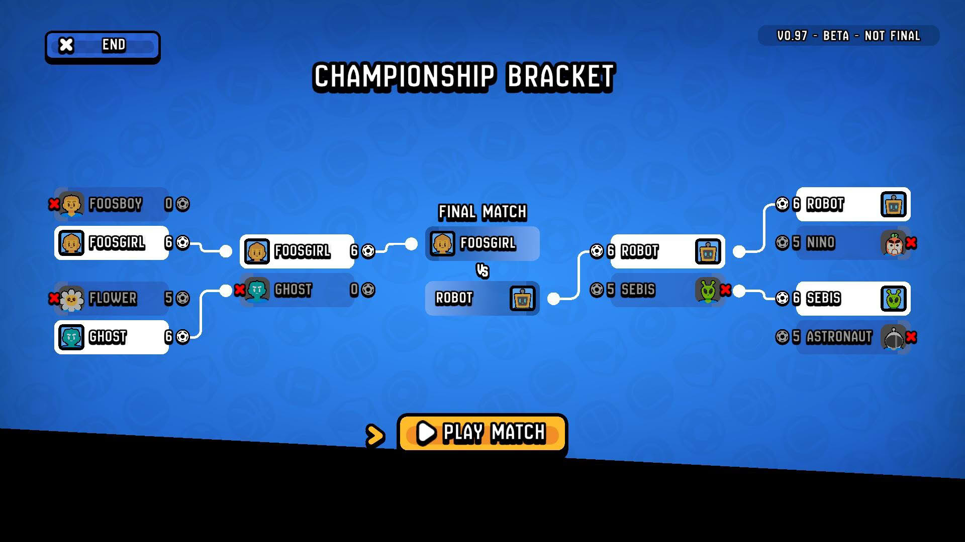 Screenshot for Pimbolas