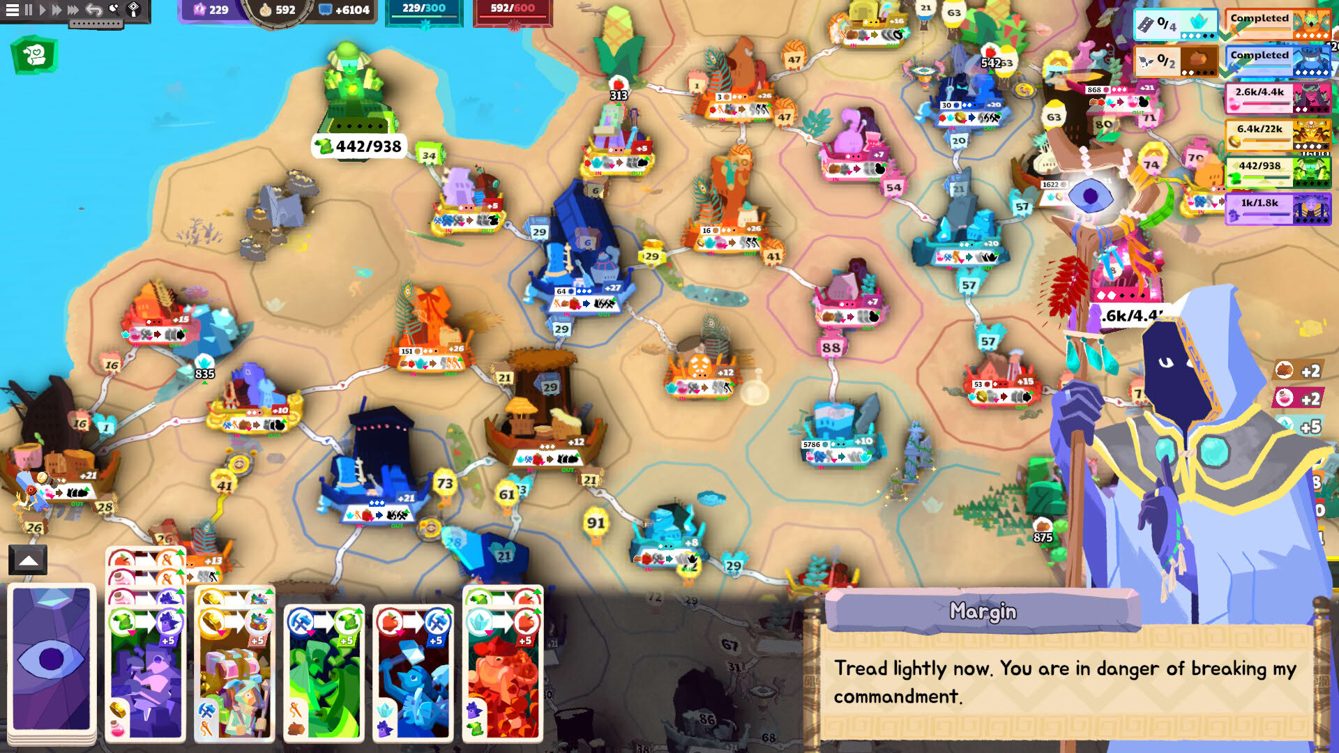 Screenshot for Prophet Margin