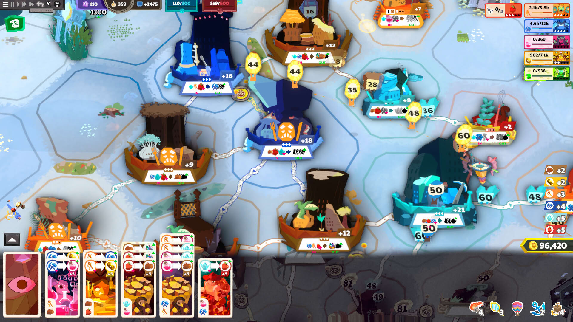Screenshot for Prophet Margin
