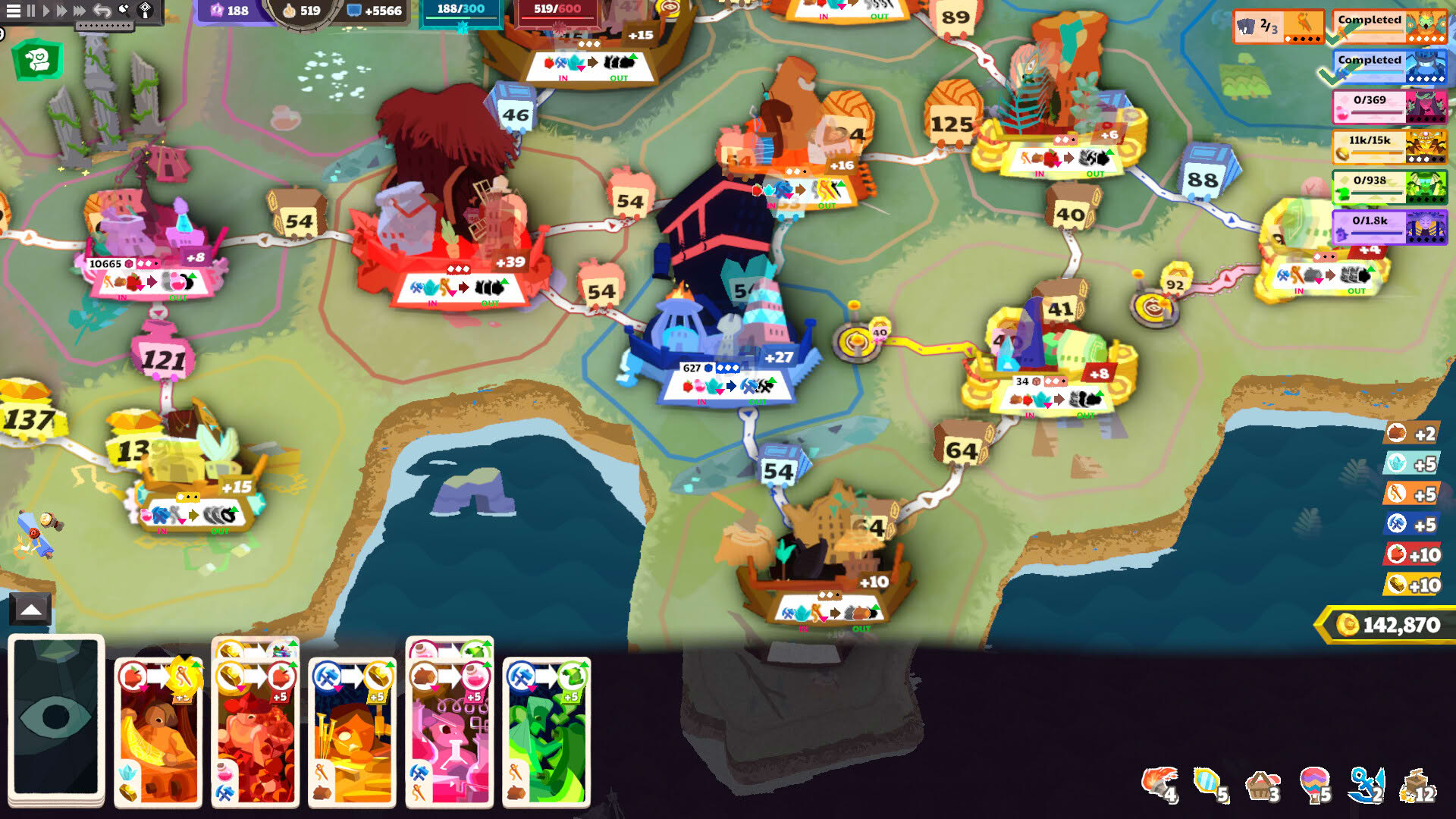 Screenshot for Prophet Margin