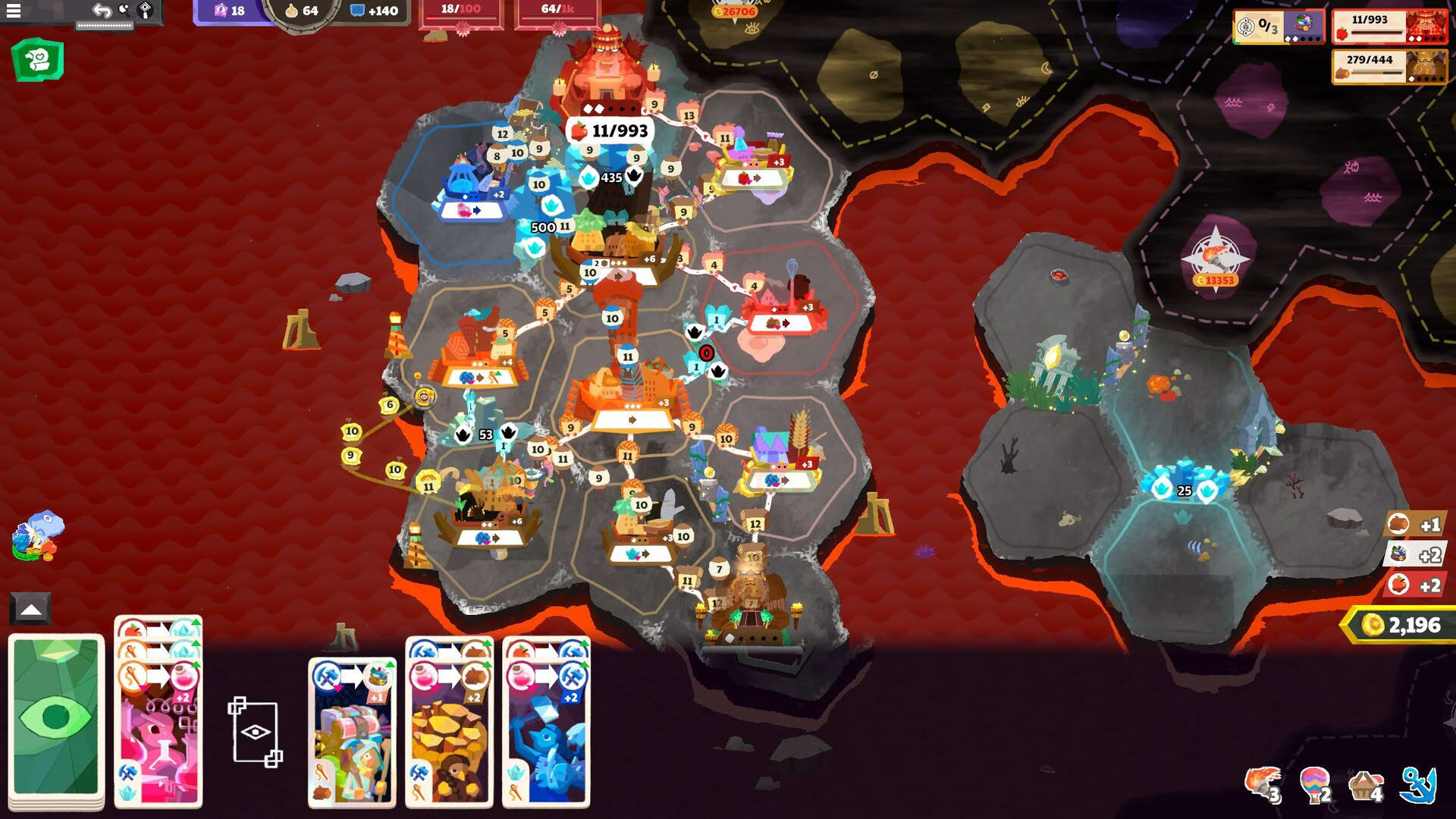 Screenshot for Prophet Margin