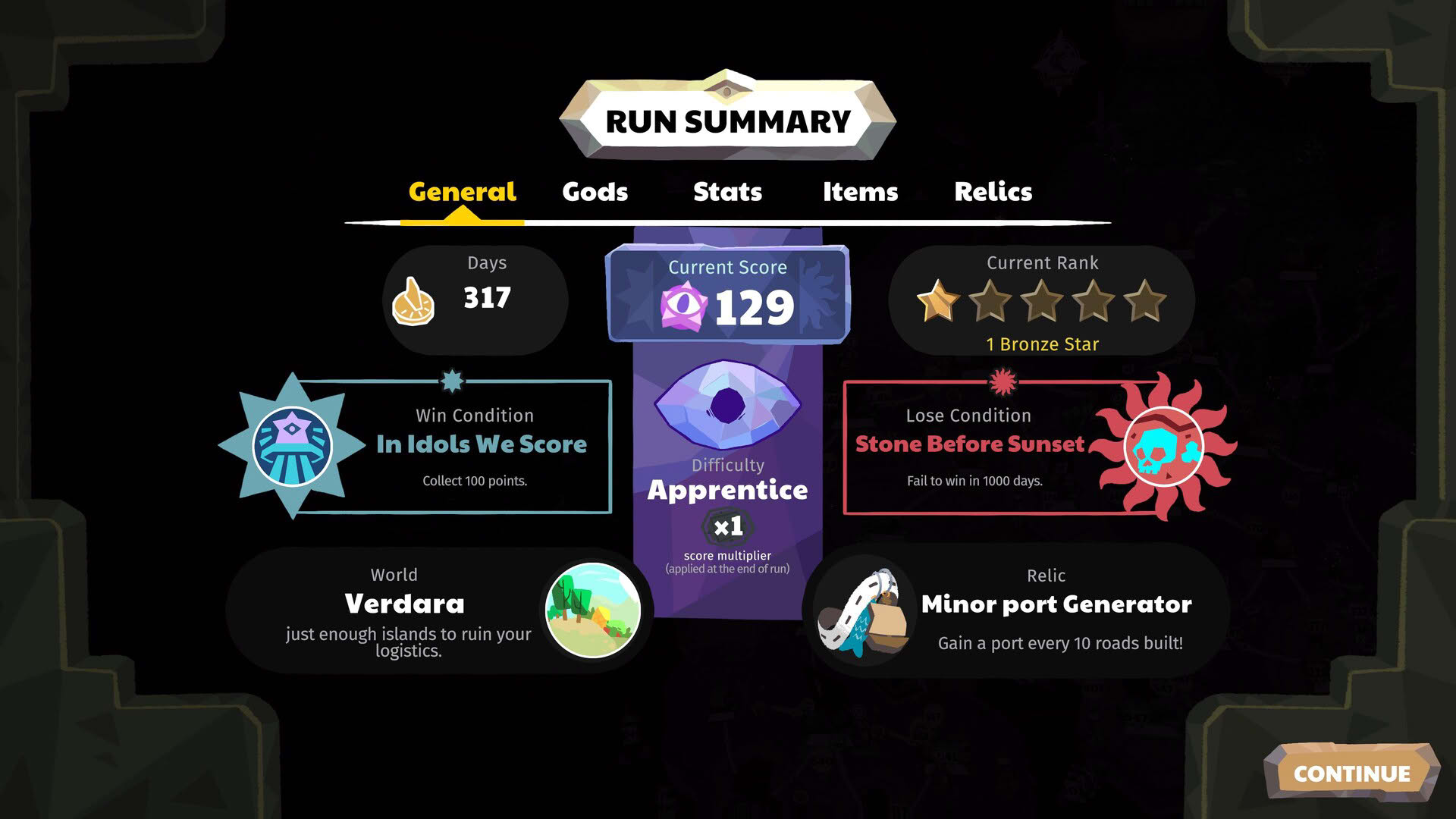 Screenshot for Prophet Margin