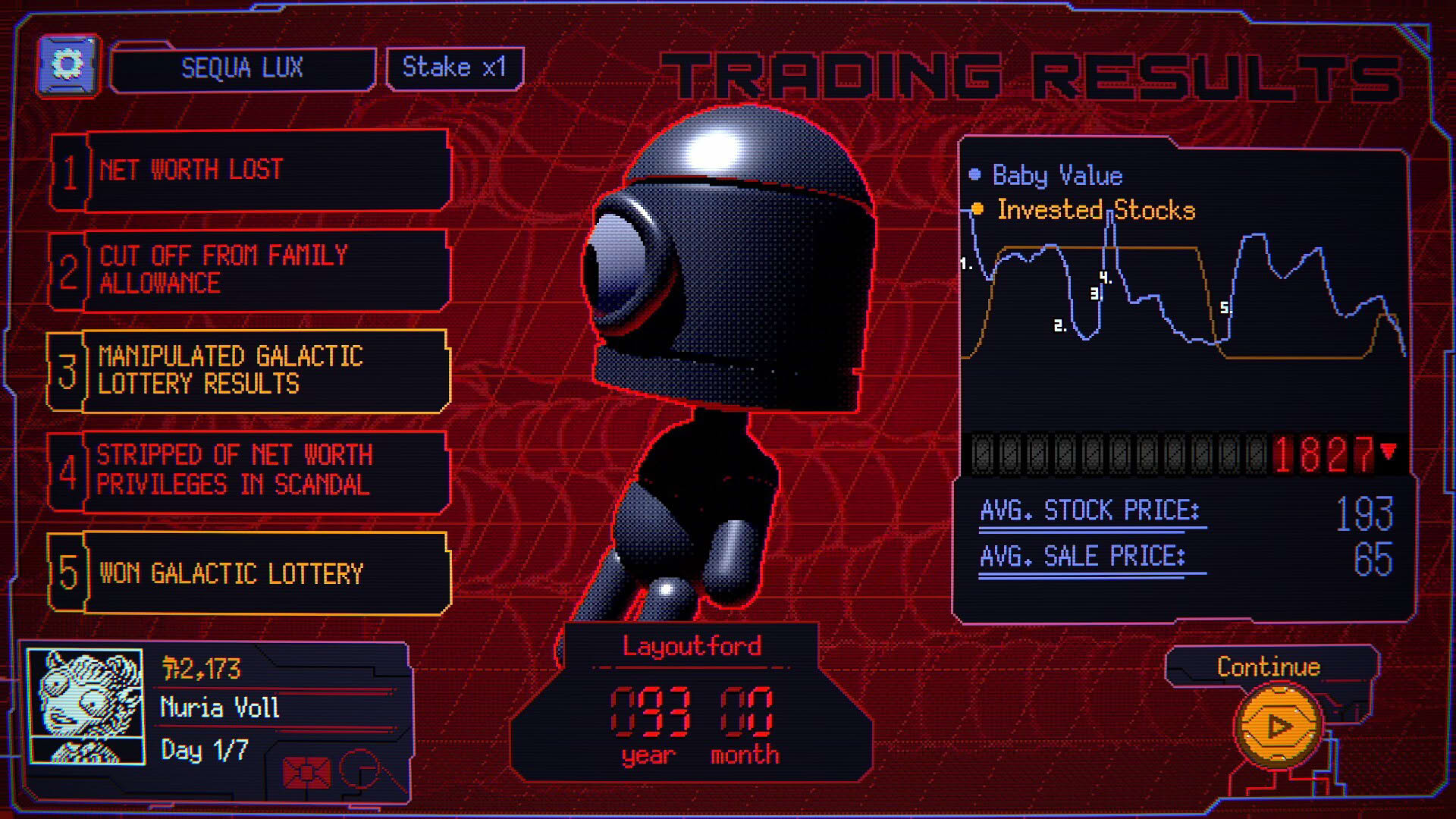 Screenshot for Space Warlord Baby Trading Simulator