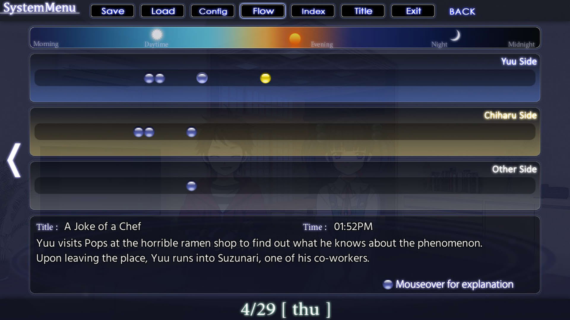 Screenshot for Magical Eyes: Red is for Anguish