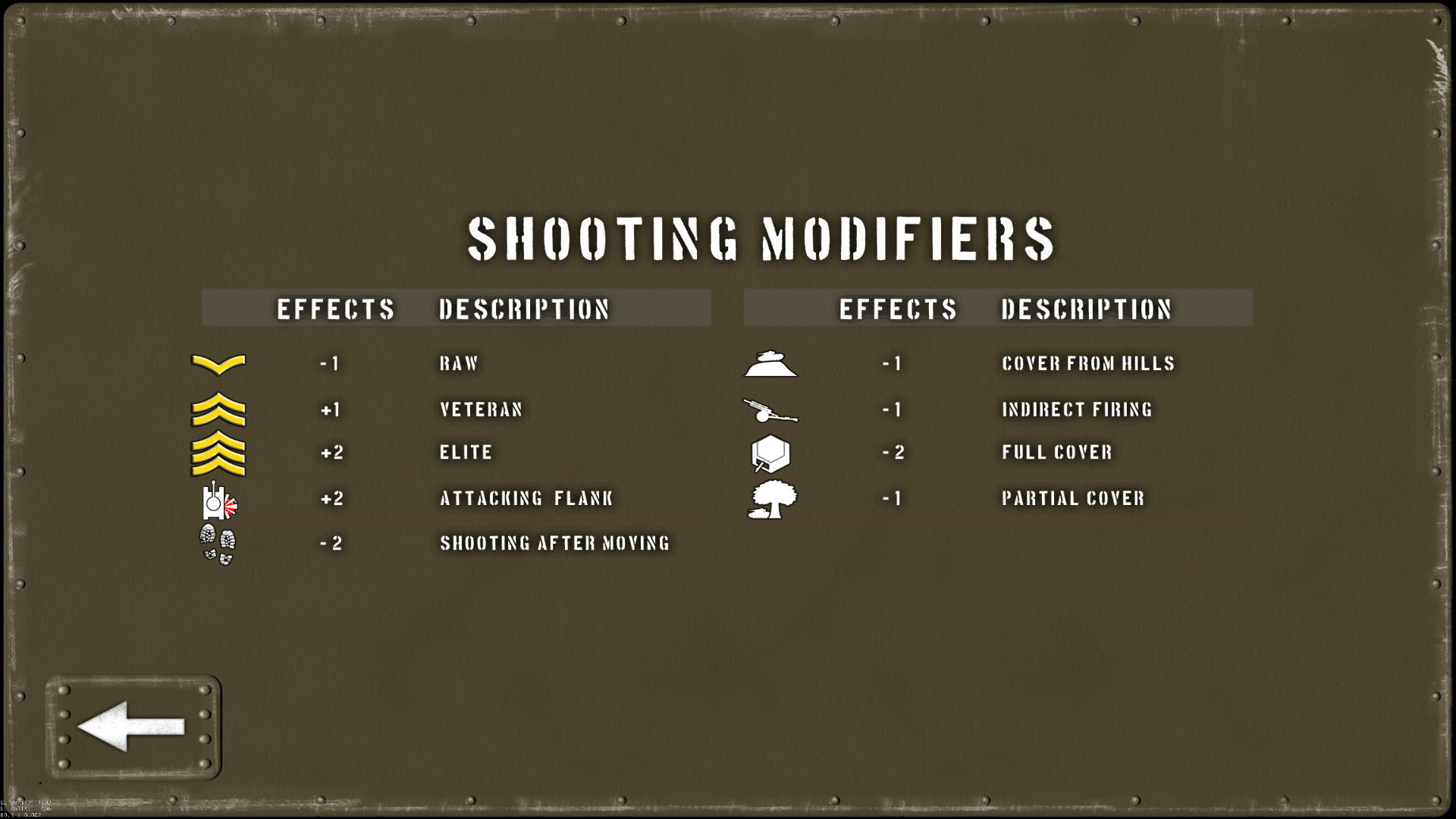 Screenshot for Tank Battle: Normandy