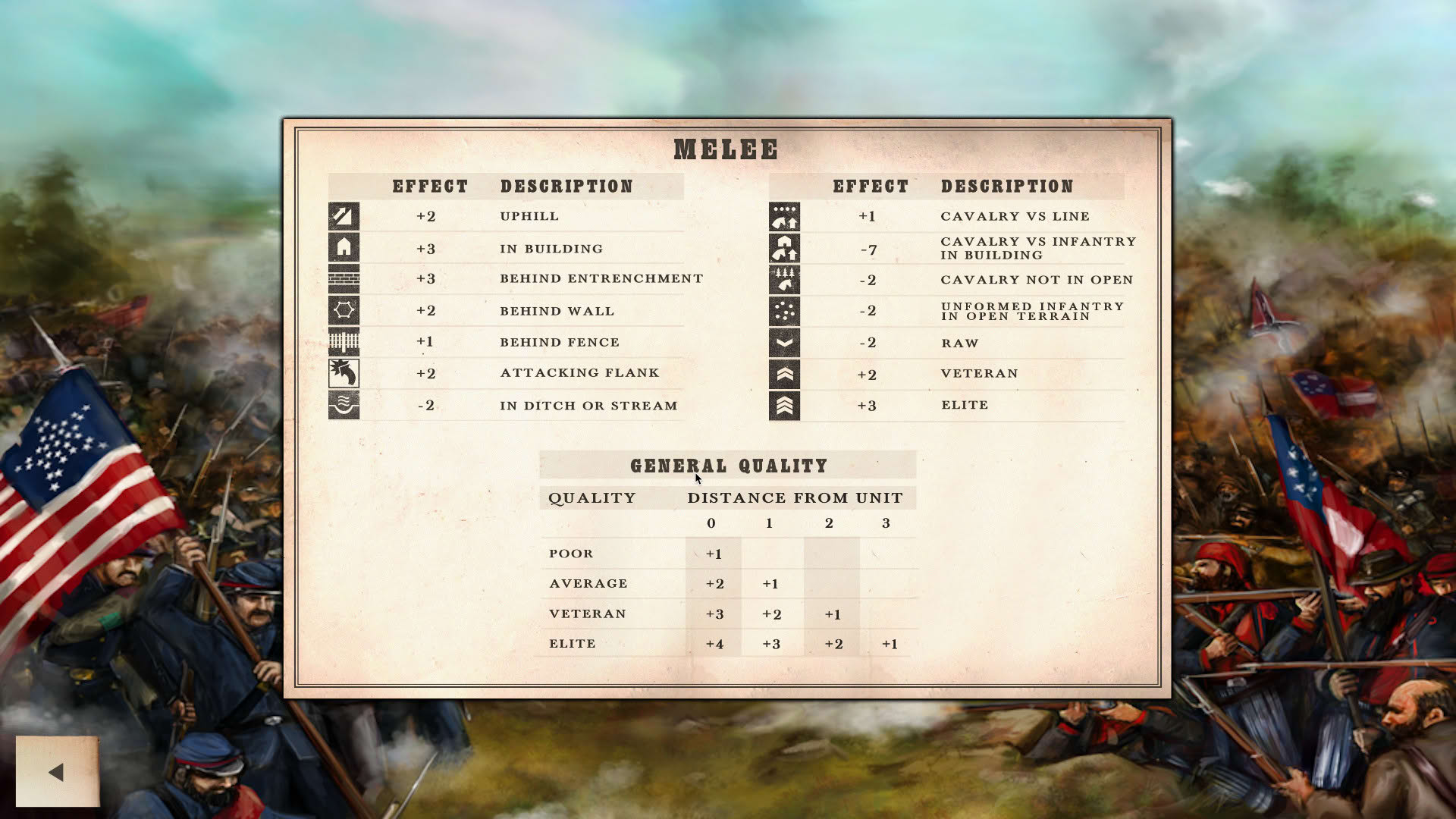 Screenshot for Civil War: Bull Run 1861