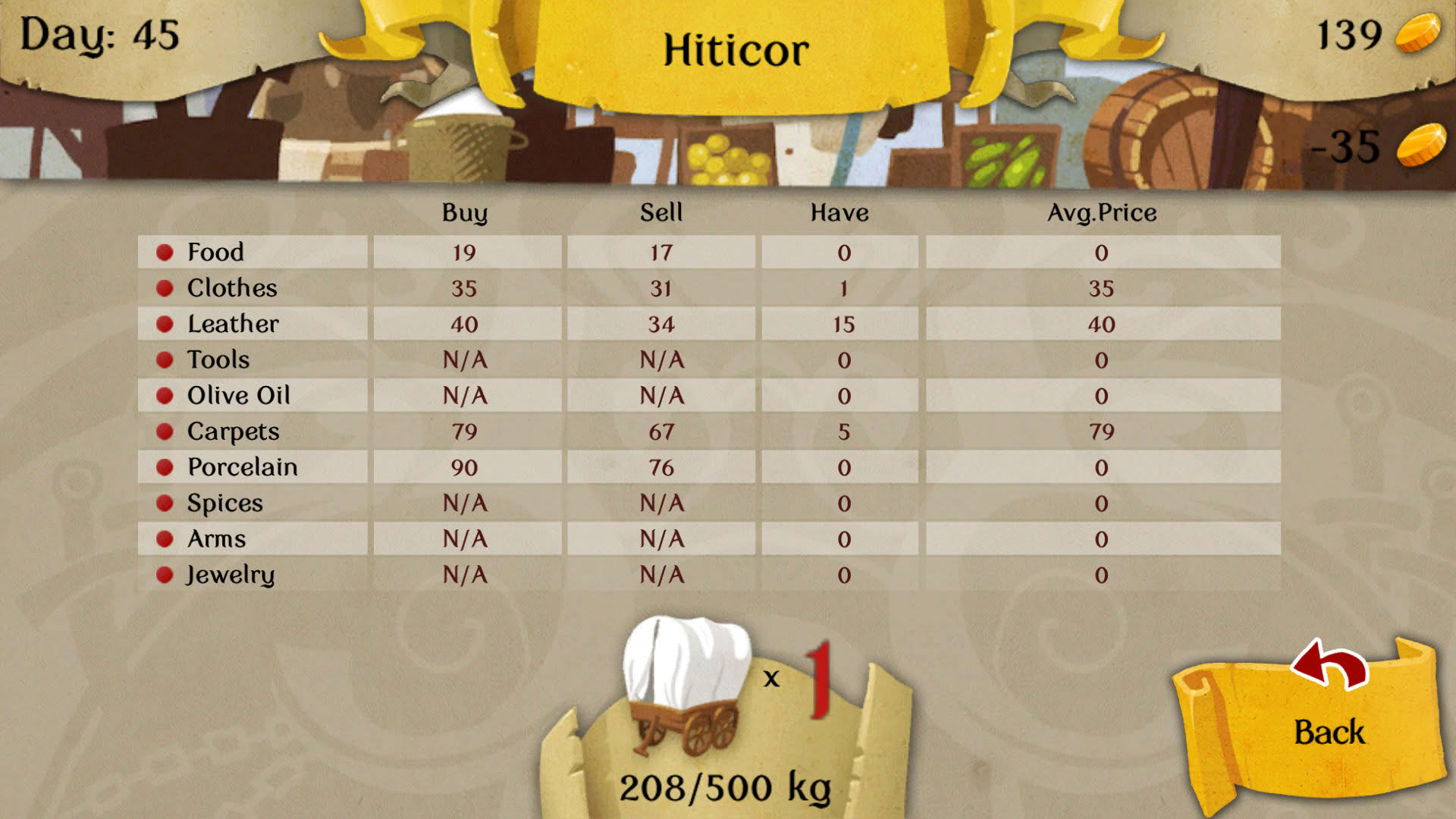 Screenshot for 16bit Trader