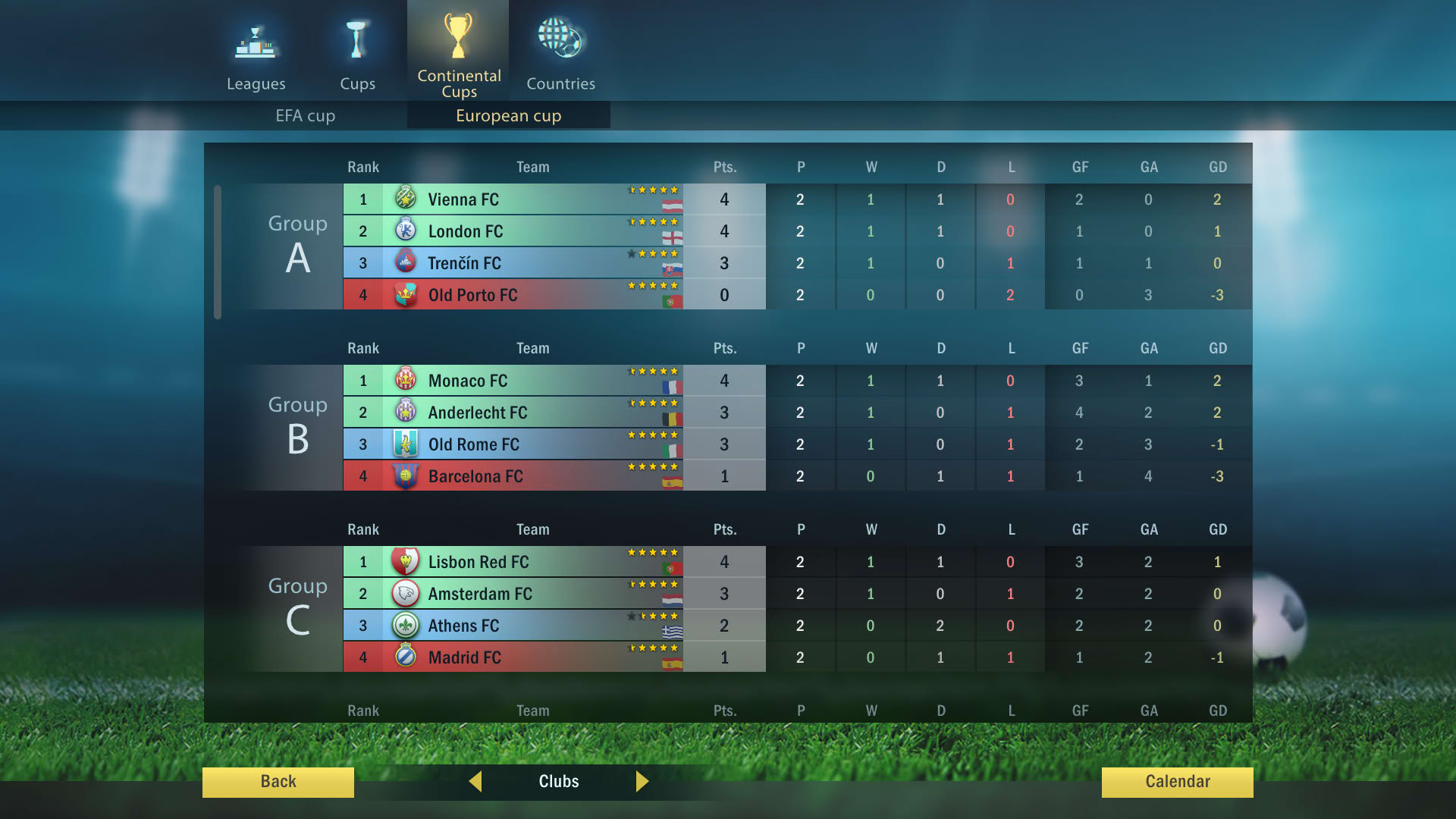 Screenshot for Football, Tactics & Glory