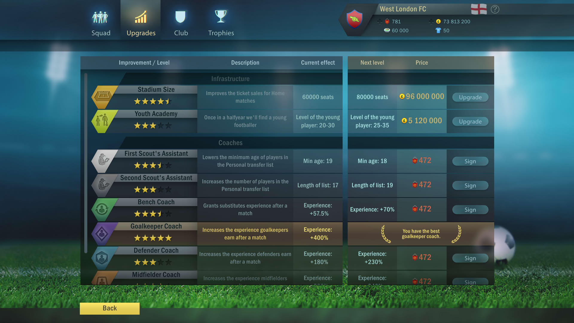 Screenshot for Football, Tactics & Glory