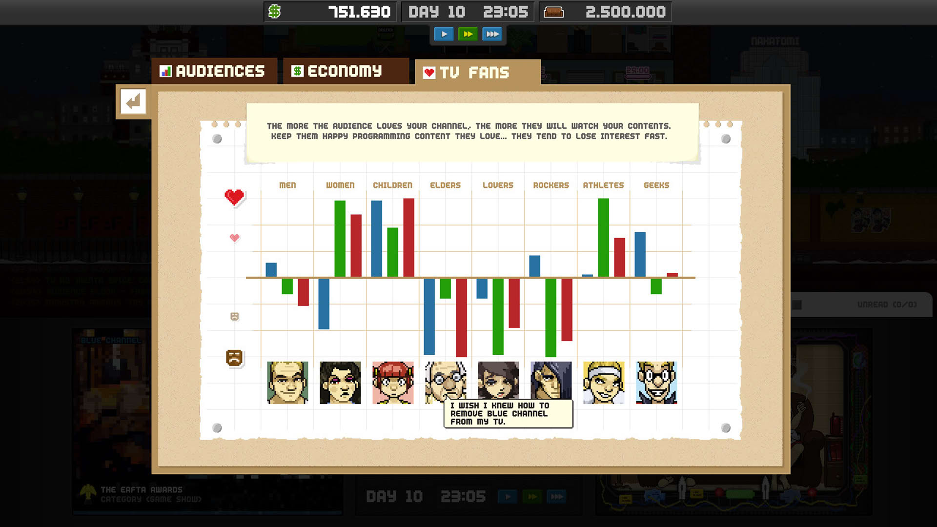 Screenshot for Empire TV Tycoon