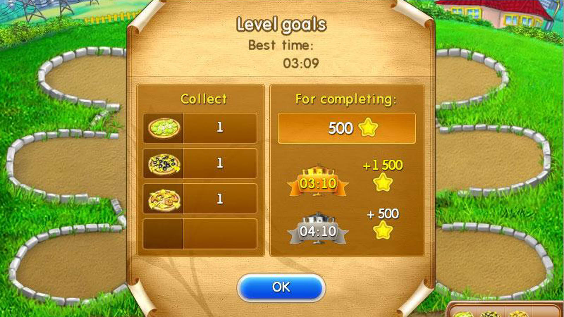 Screenshot for Farm Frenzy: Pizza Party