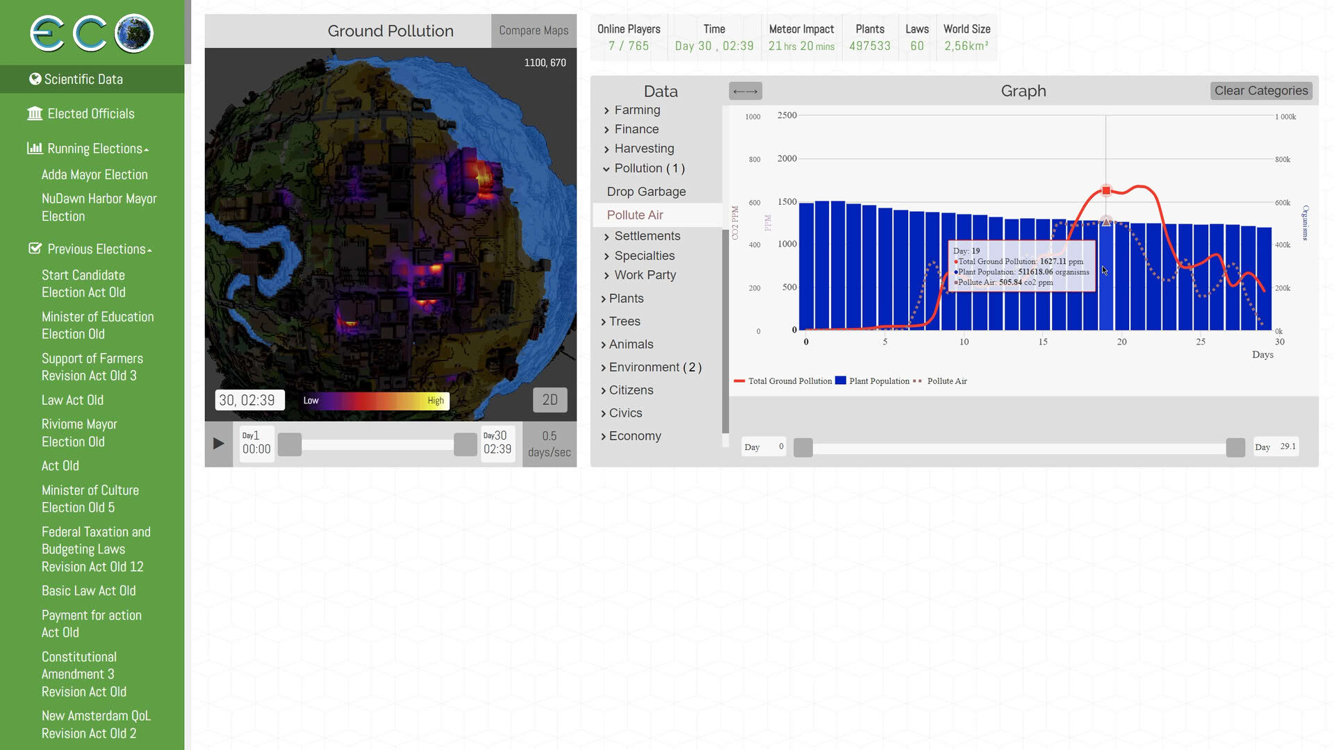 Screenshot for Eco