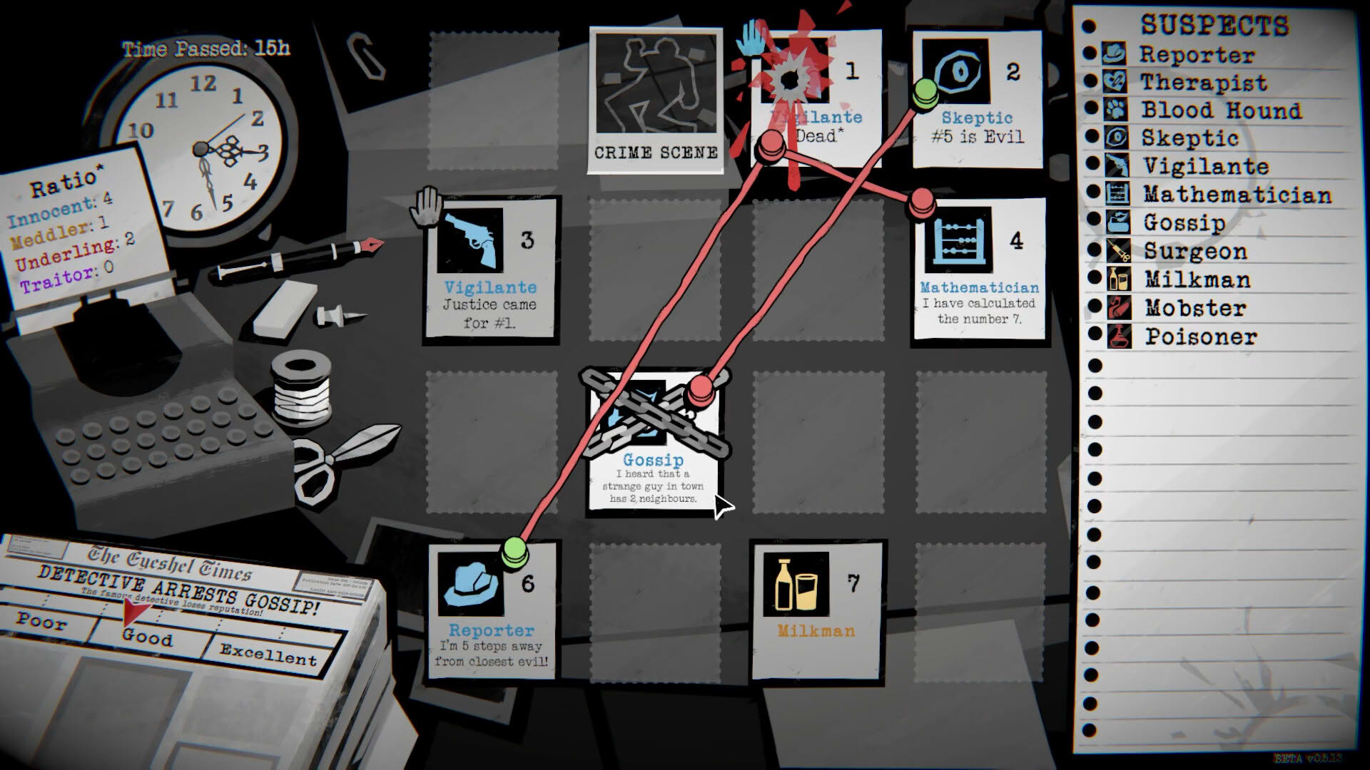 Screenshot for Dupery: A Game of Solo Deduction
