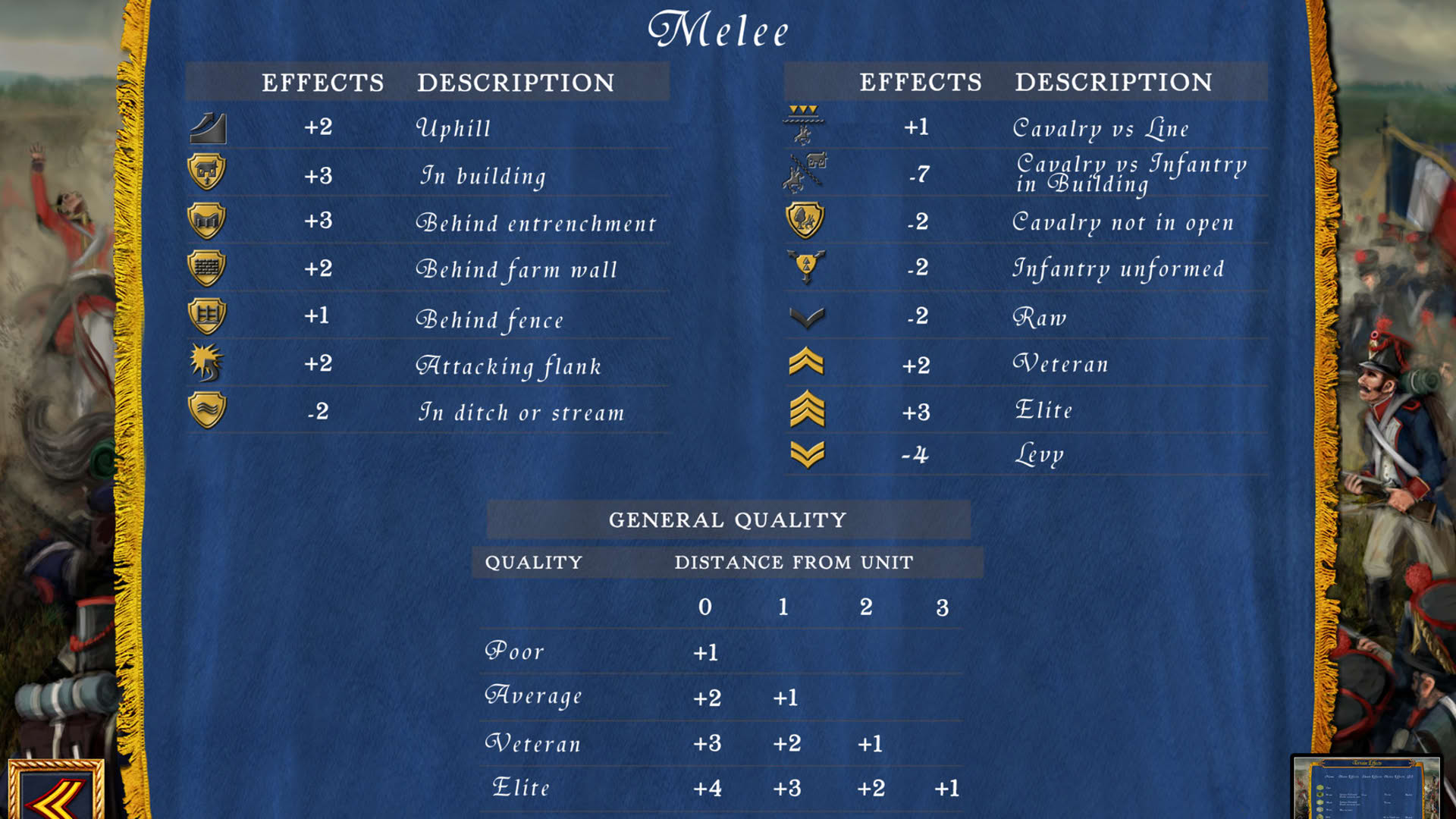 Screenshot for Wellington's Victory