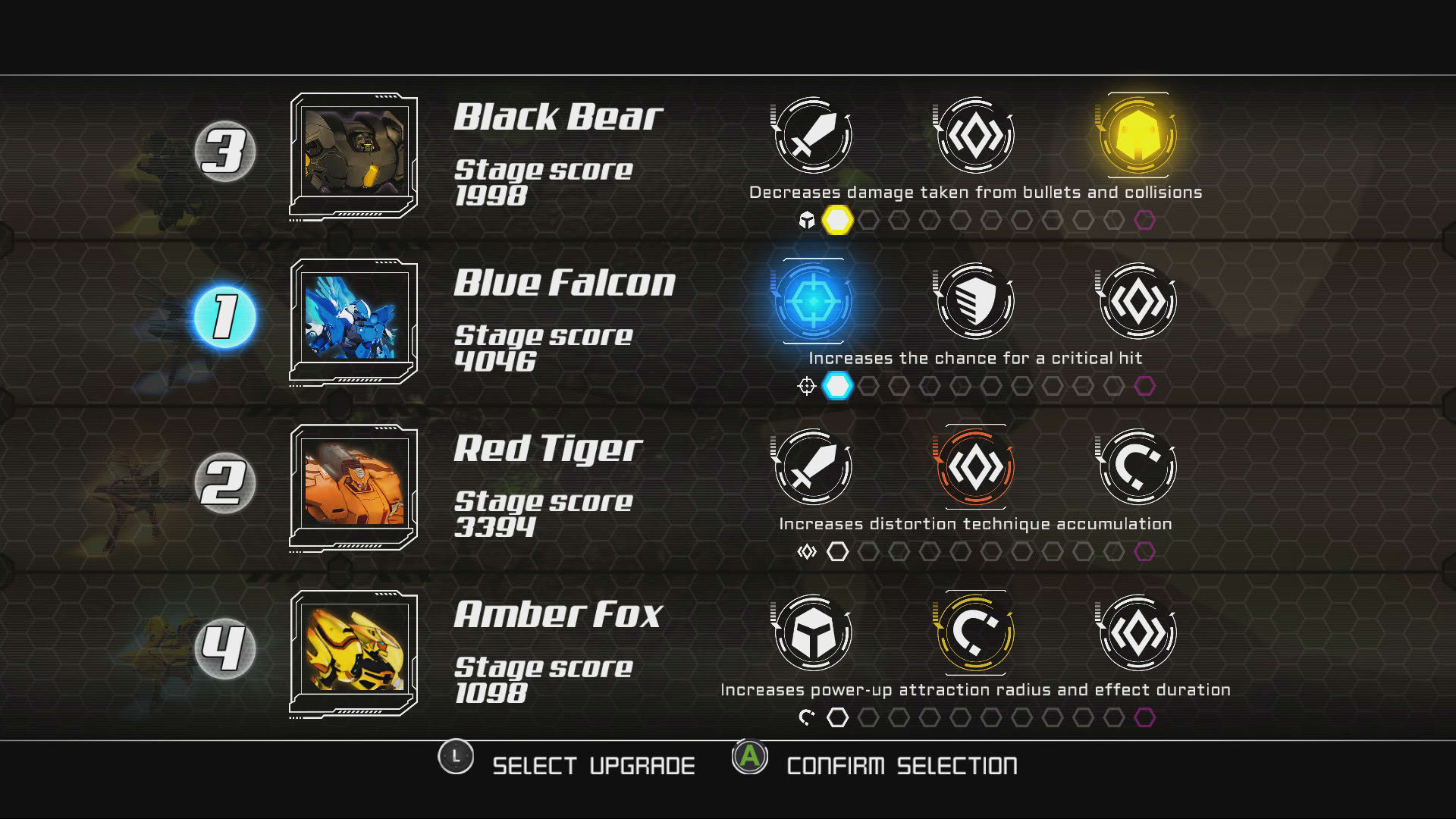 Screenshot for Stardust Galaxy Warriors: Stellar Climax