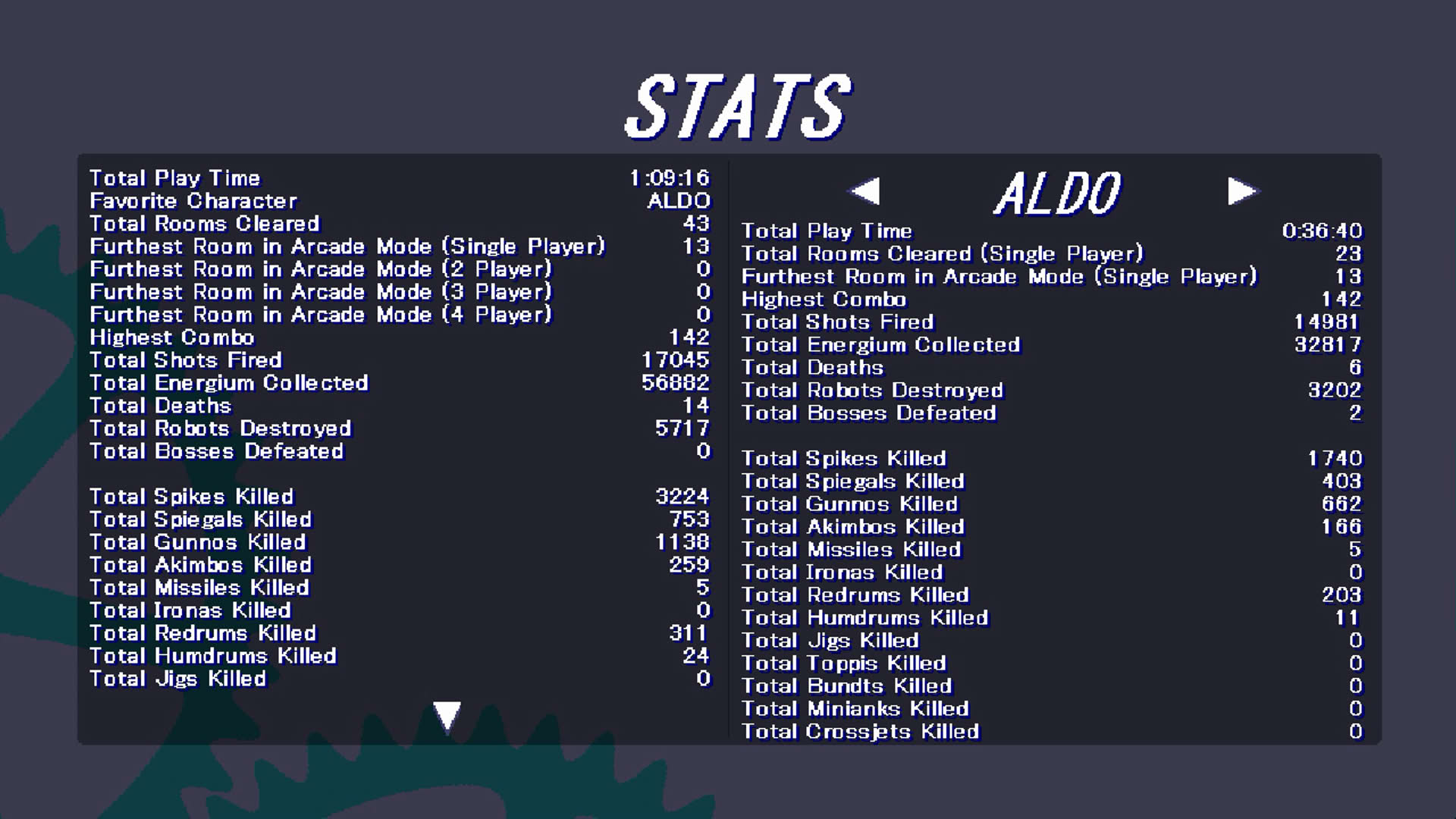 Screenshot for Circuit Breakers