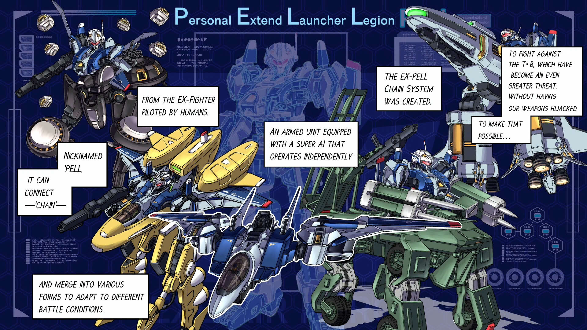 Screenshot for Final Formation