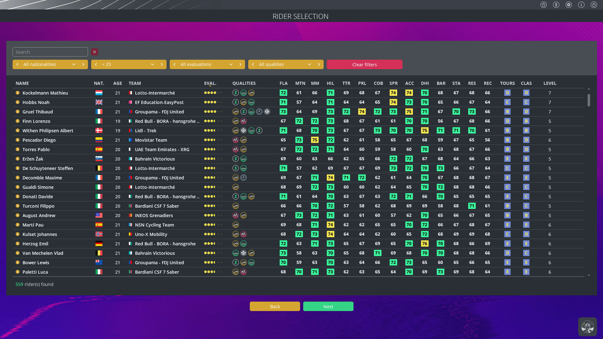 Screenshot for Pro Cycling Manager 26