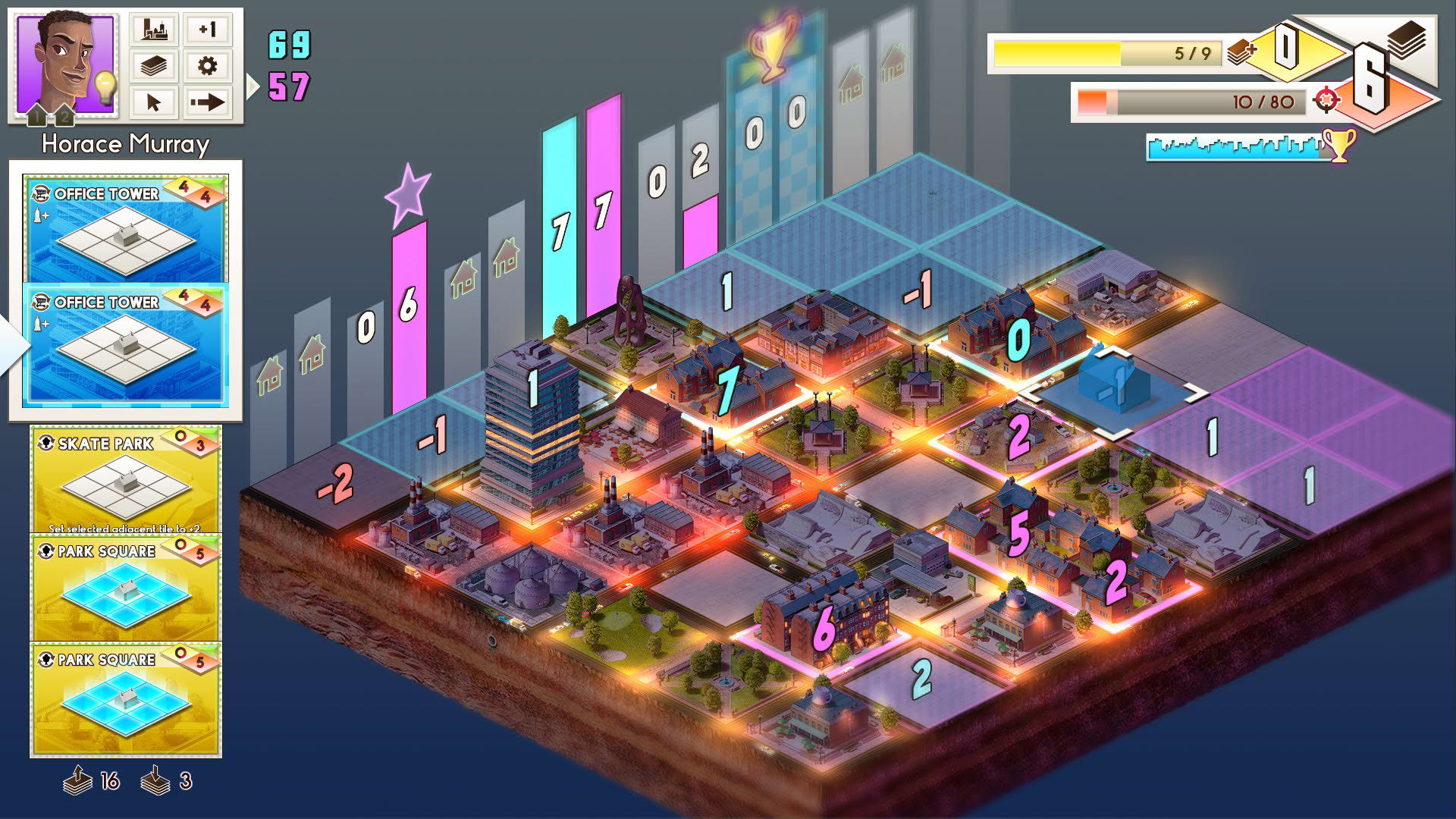 Screenshot for Concrete Jungle