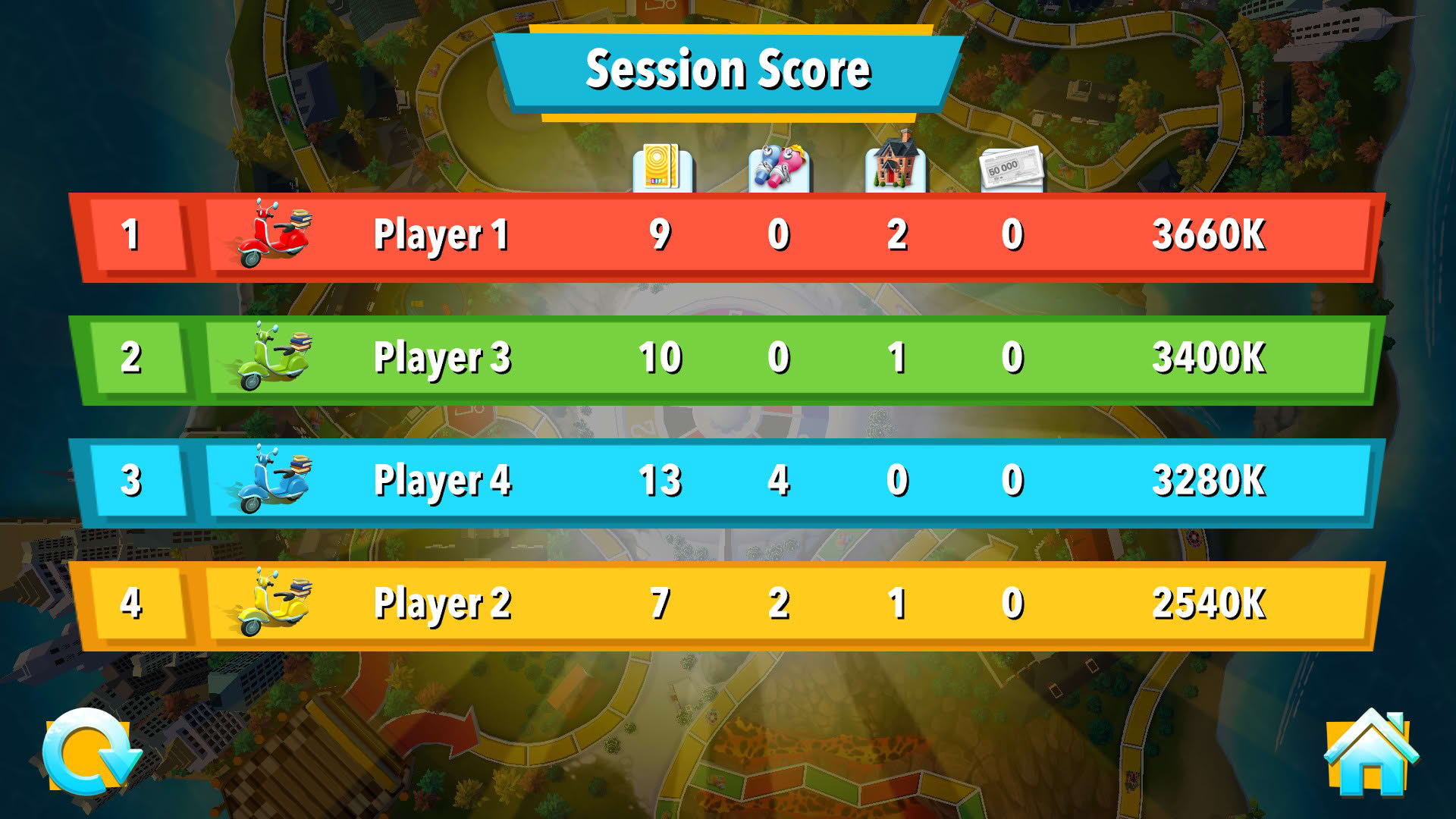 Screenshot for The Game of Life