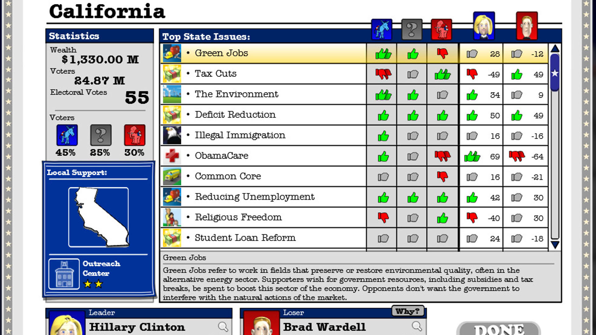 Screenshot for The Political Machine 2016