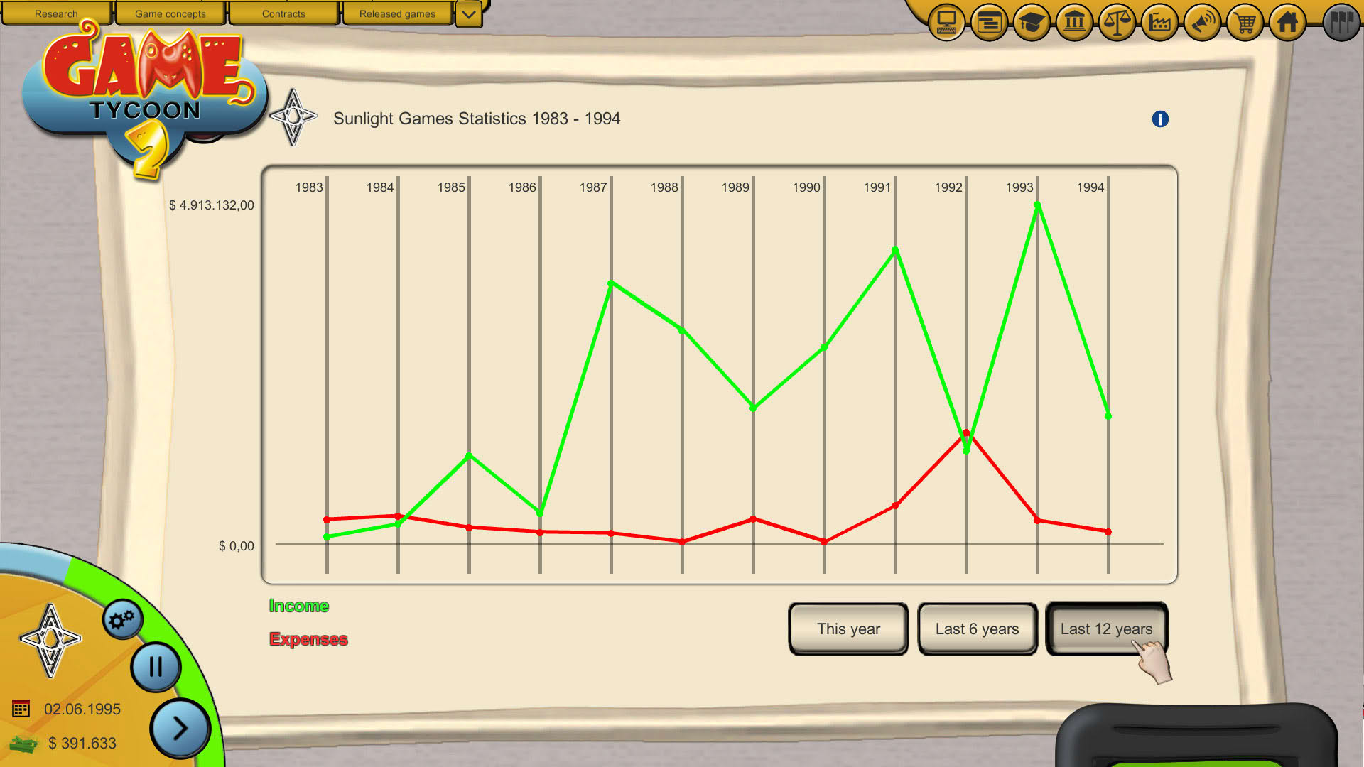 Screenshot for Game Tycoon 2