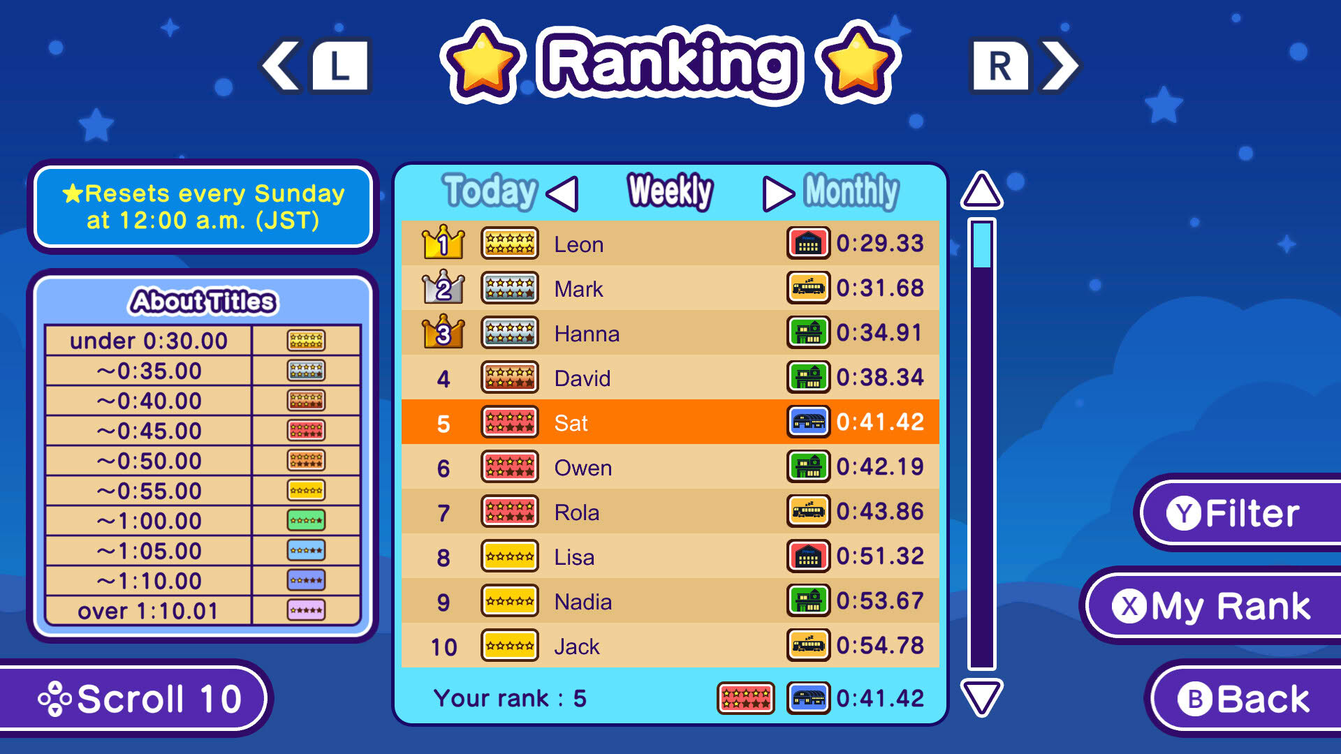 Screenshot for Sneaky All-Nighter 2