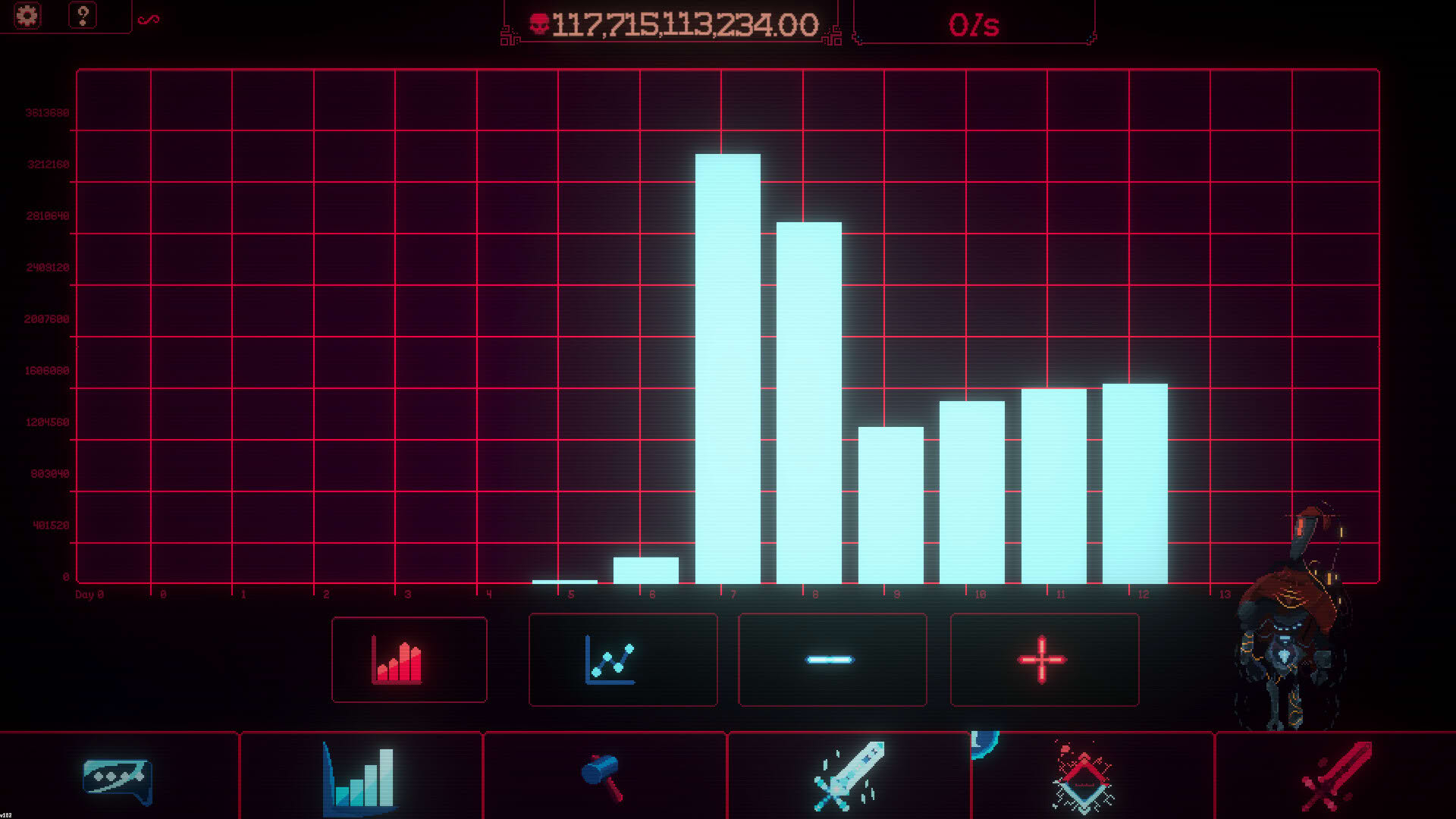 Screenshot for Incremental Ragebait