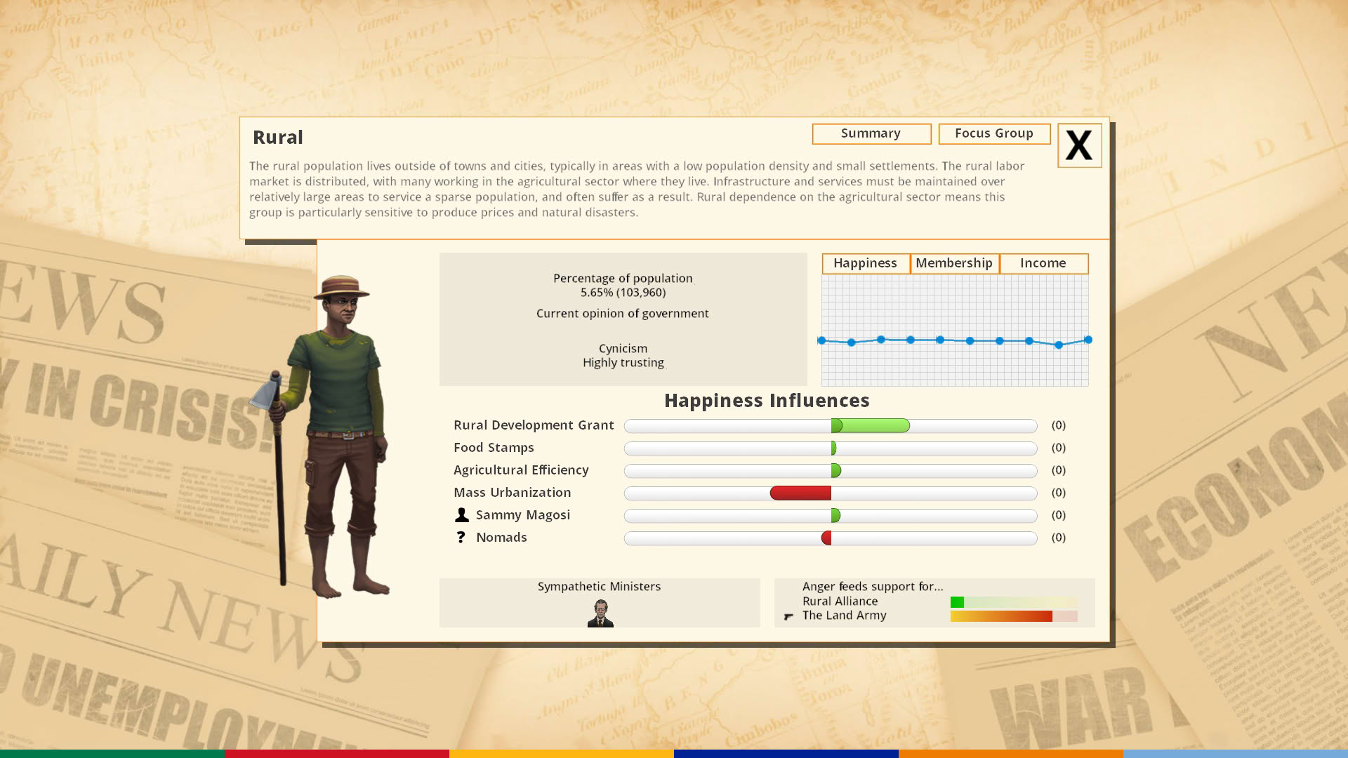 Screenshot for Democracy 3 Africa