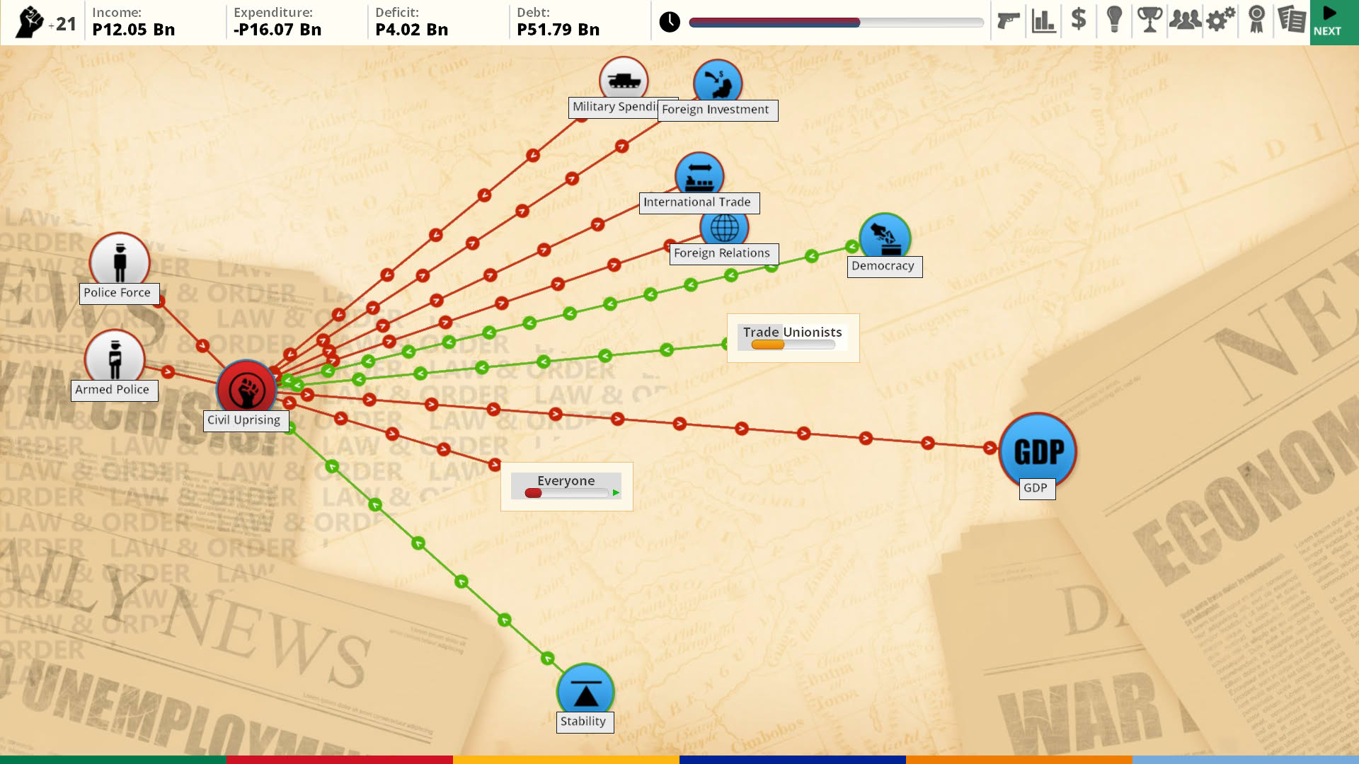 Screenshot for Democracy 3 Africa