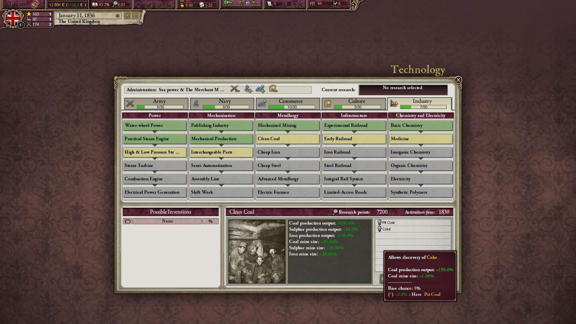 Screenshot for Victoria II
