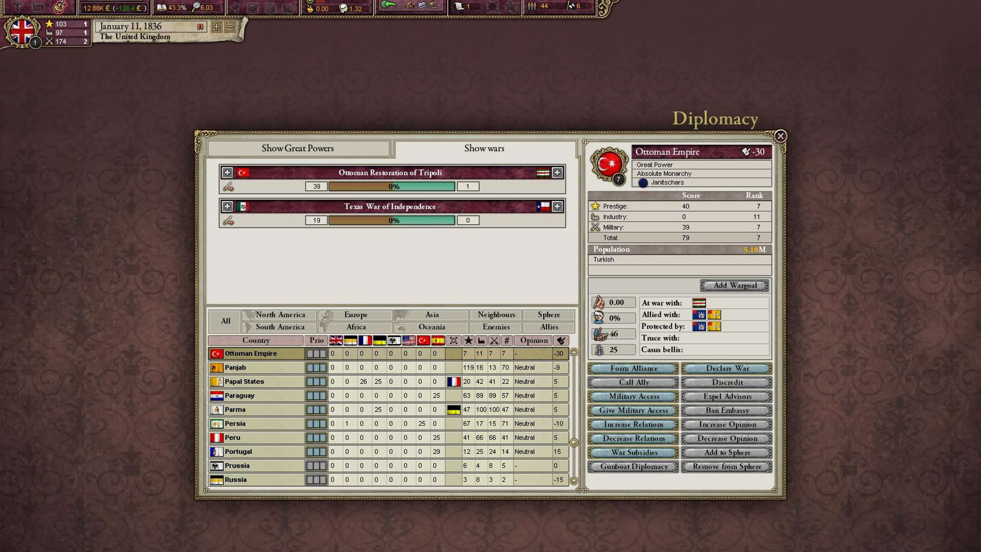 Screenshot for Victoria II