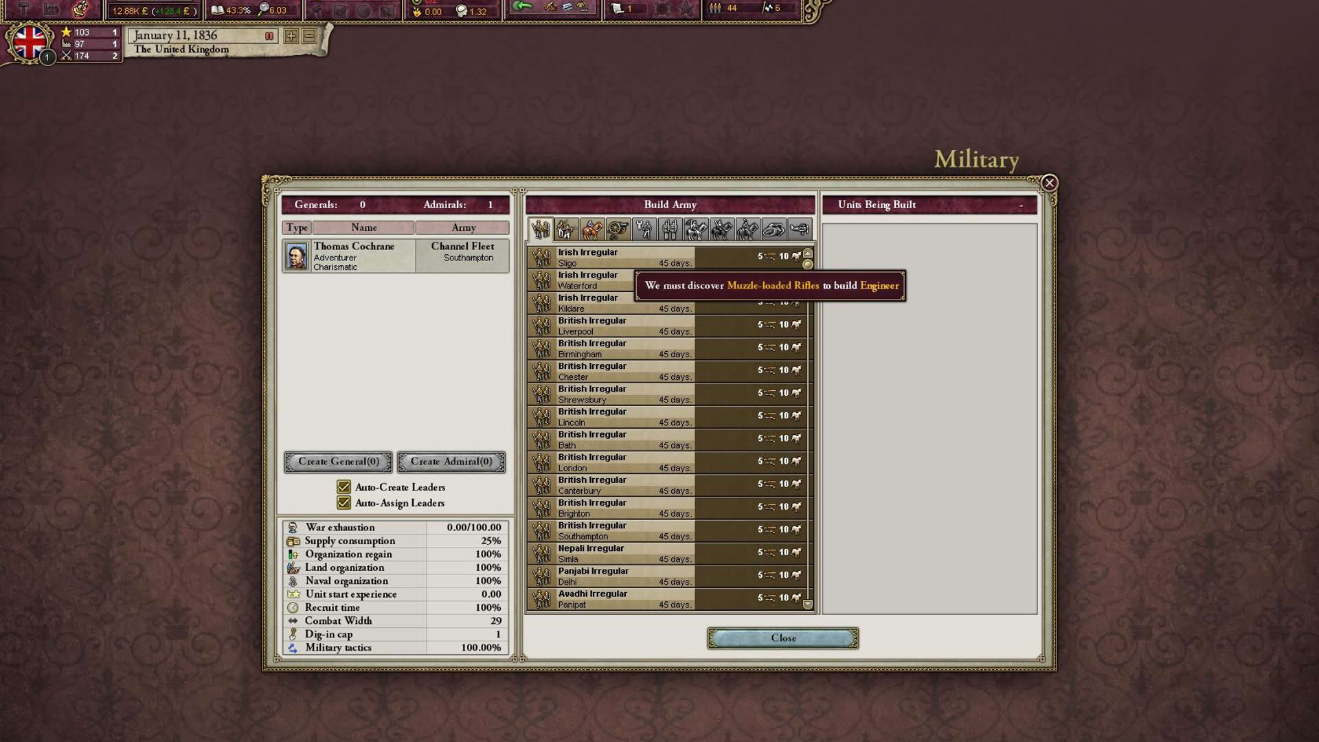 Screenshot for Victoria II