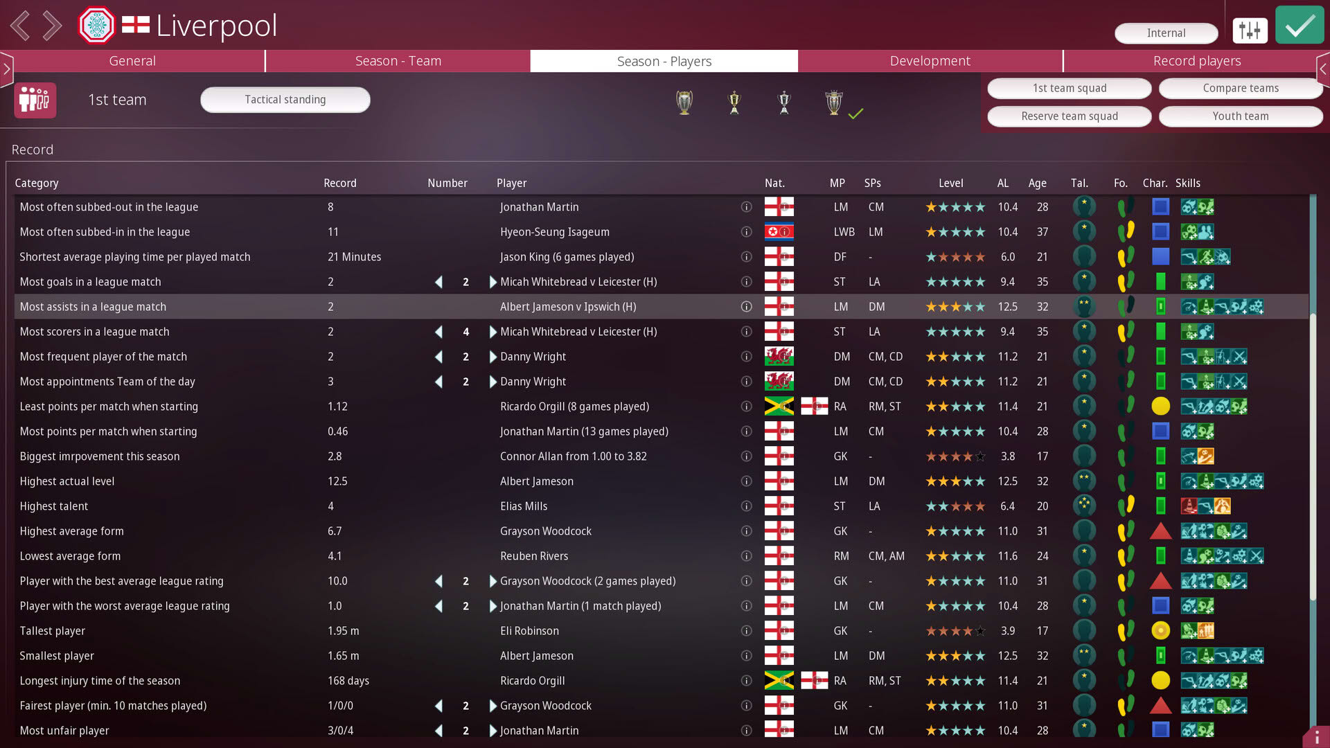 Screenshot for We Are Football 2027