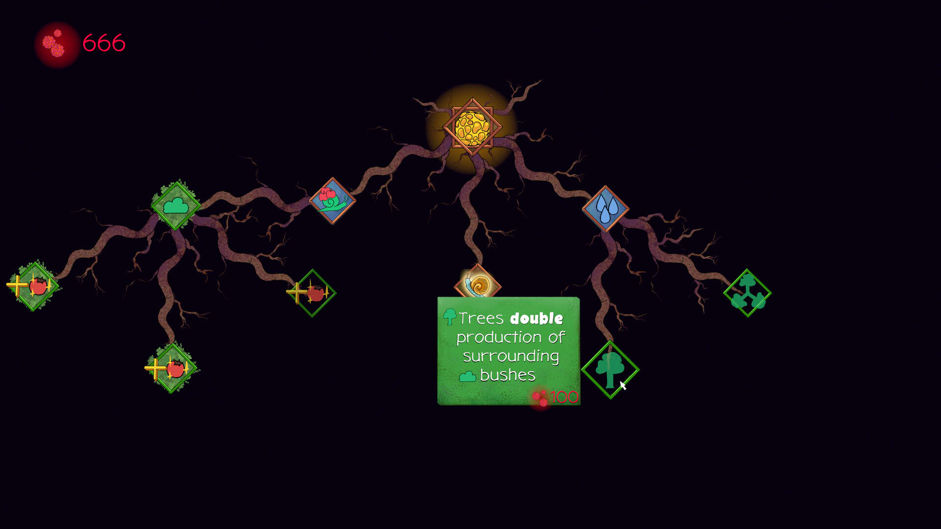 Screenshot for Feed the Forest