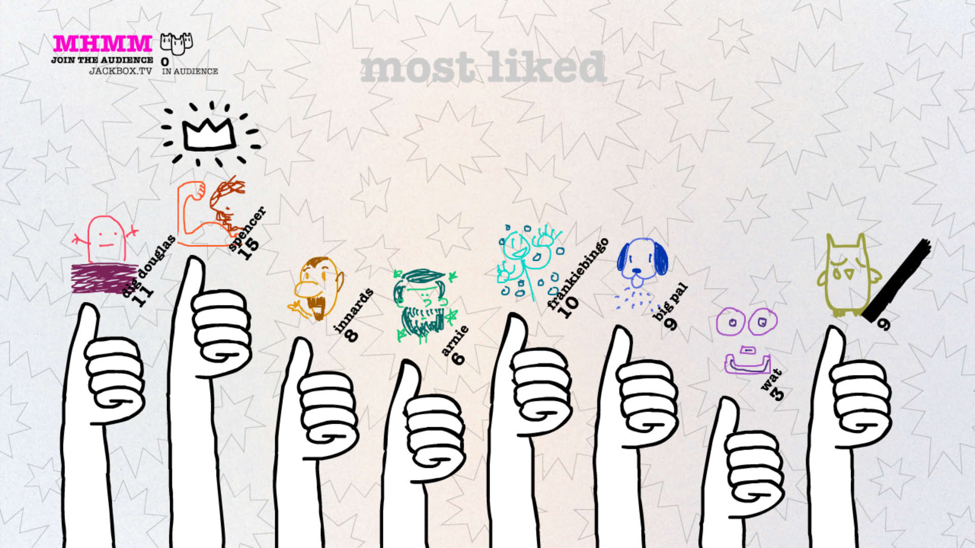 Screenshot for Drawful 2