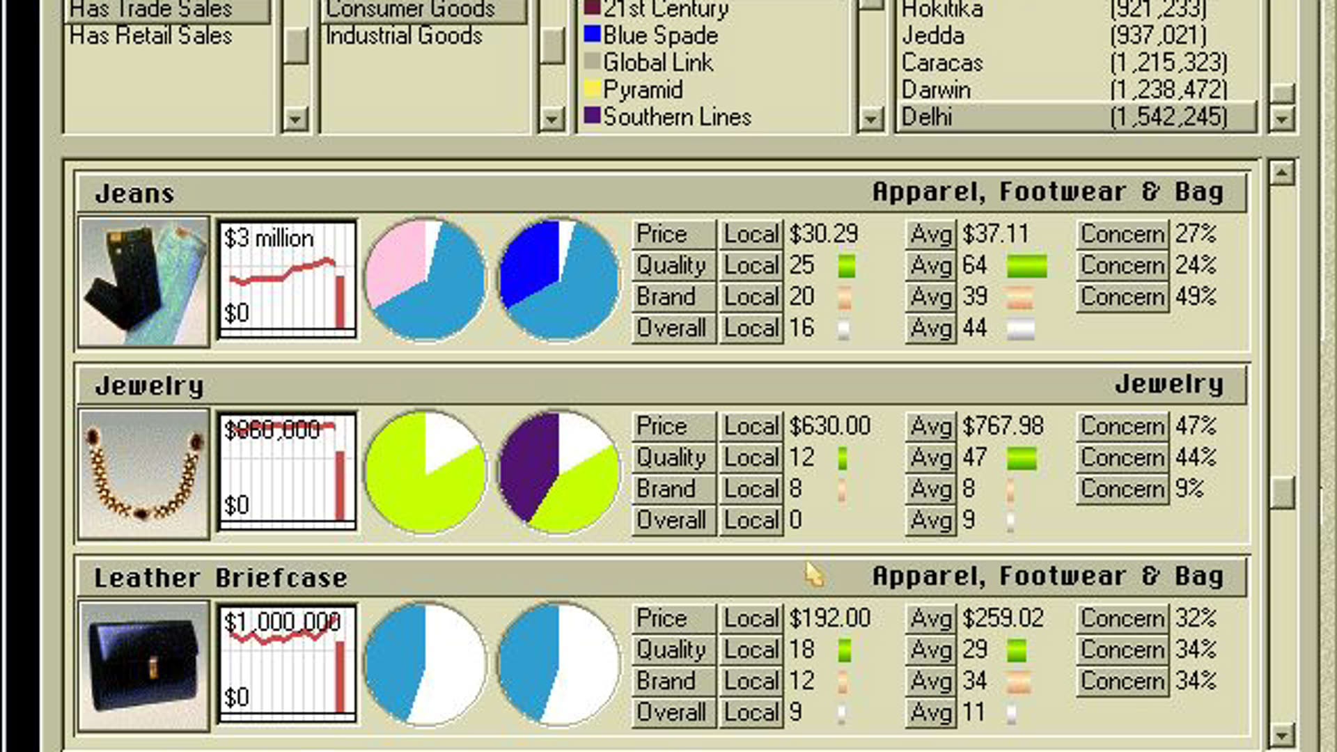 Screenshot for Capitalism Plus