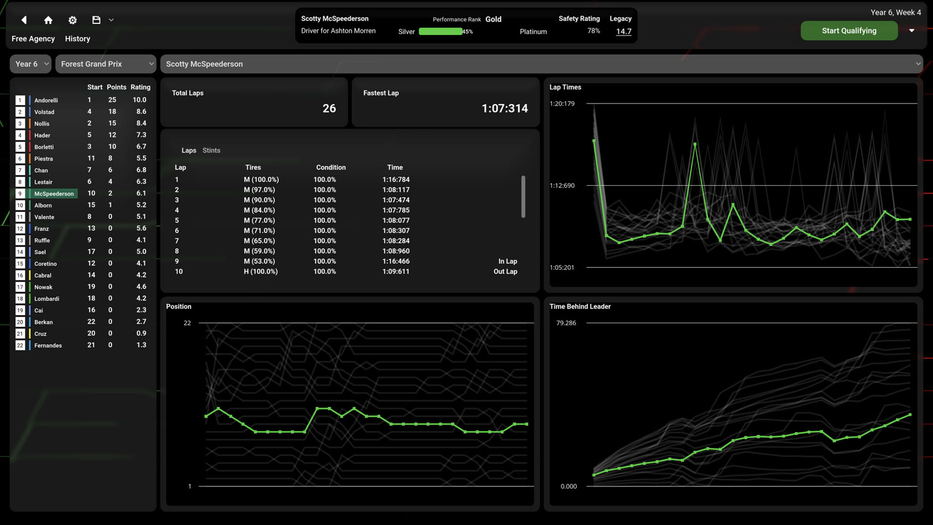 Screenshot for Throttle Trace