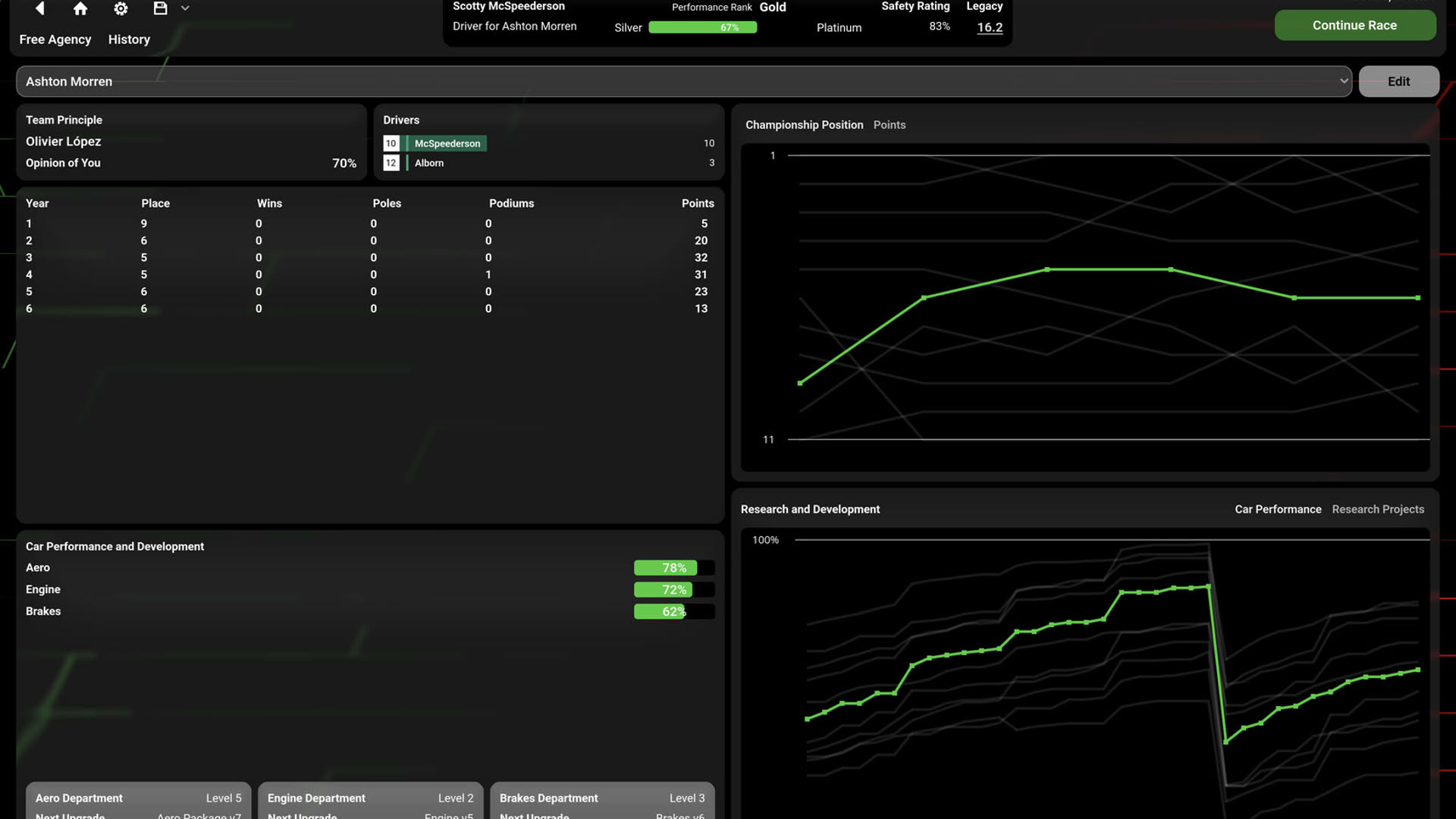 Screenshot for Throttle Trace