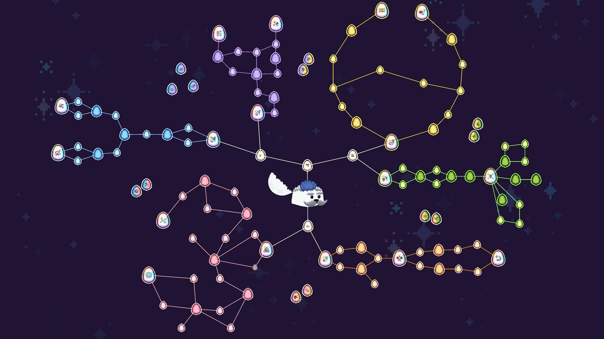 Screenshot for Pibcremental