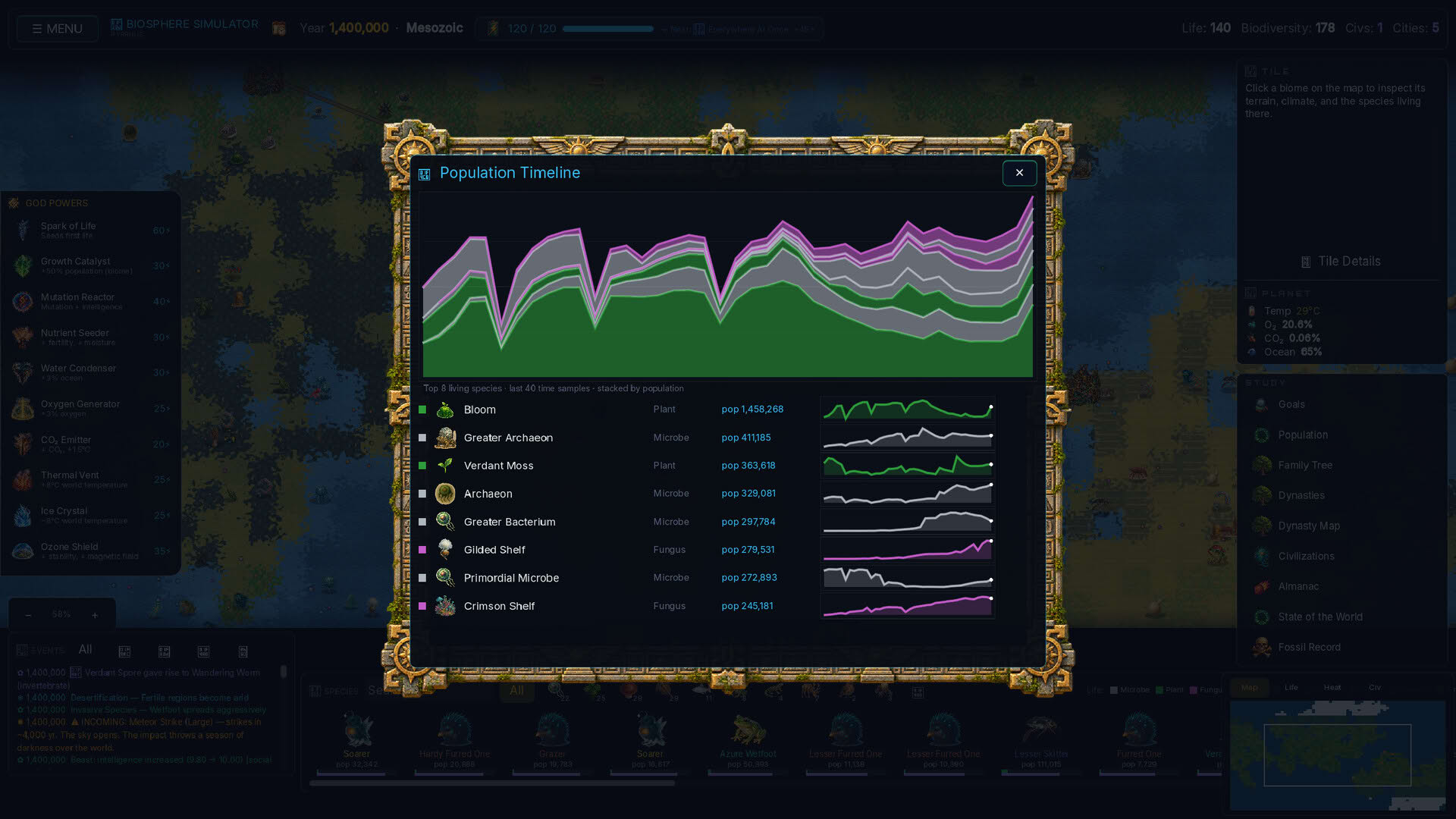 Screenshot for Biosphere Simulator