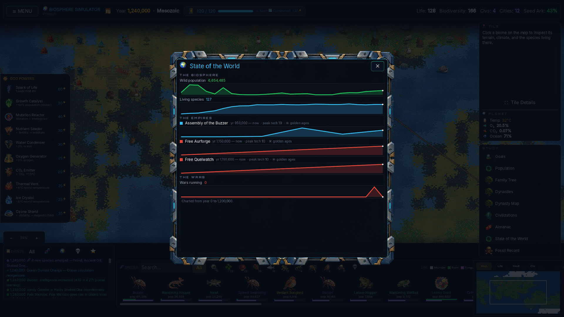 Screenshot for Biosphere Simulator