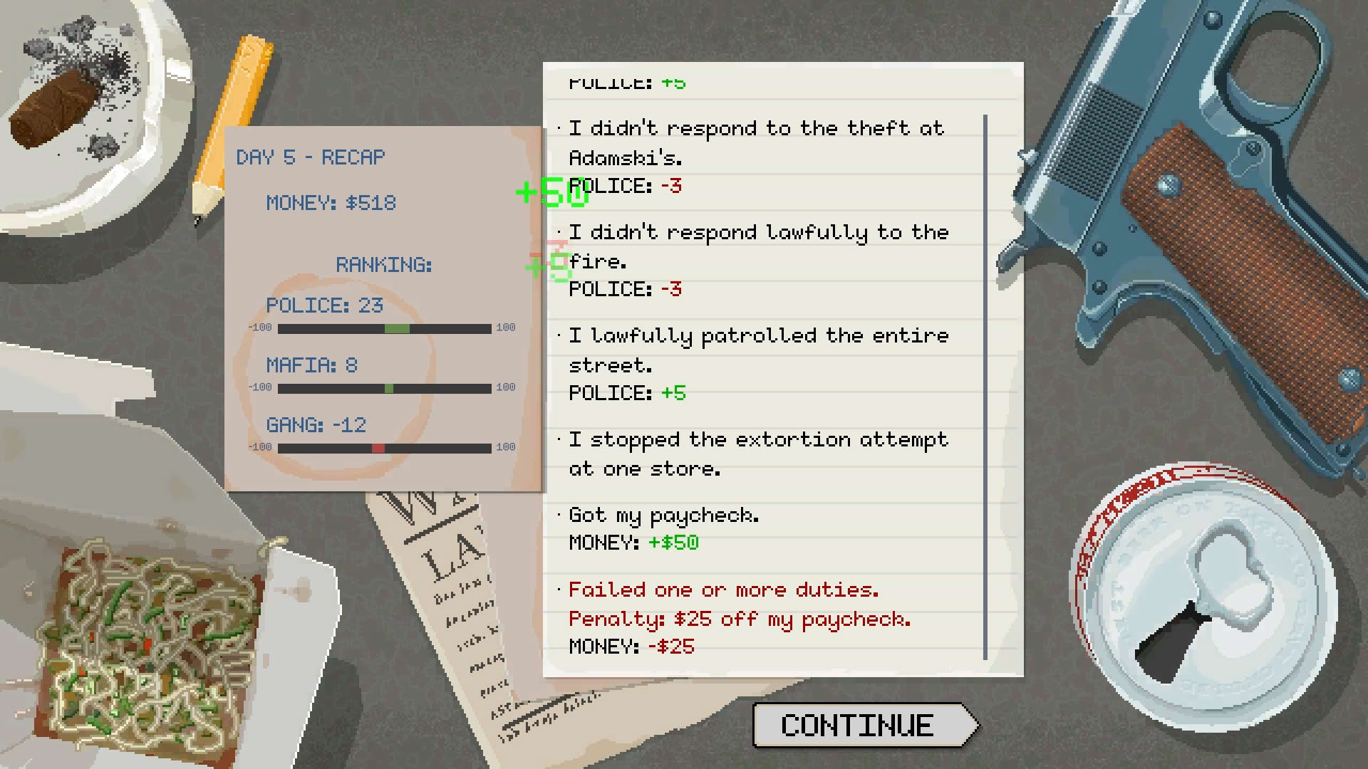 Screenshot for Beat Cop