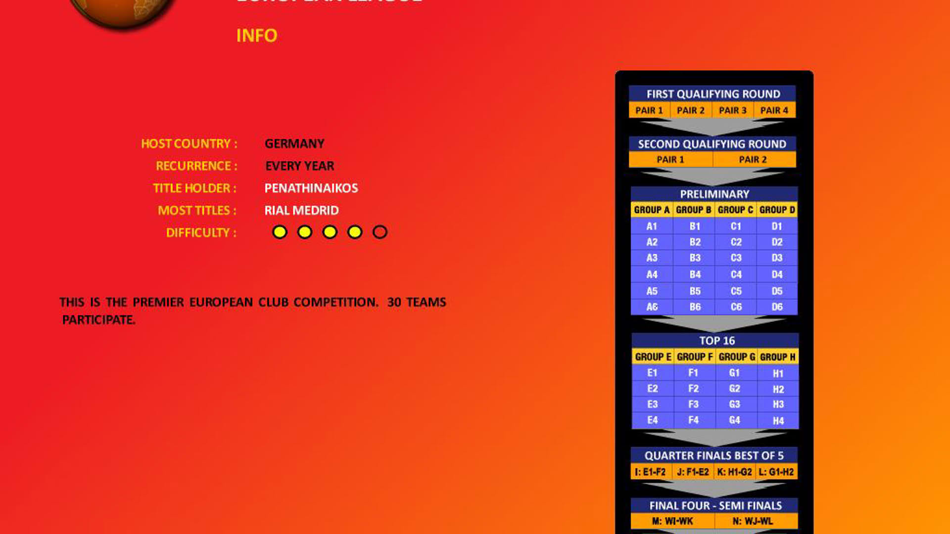 Screenshot for World Basketball Manager 2010