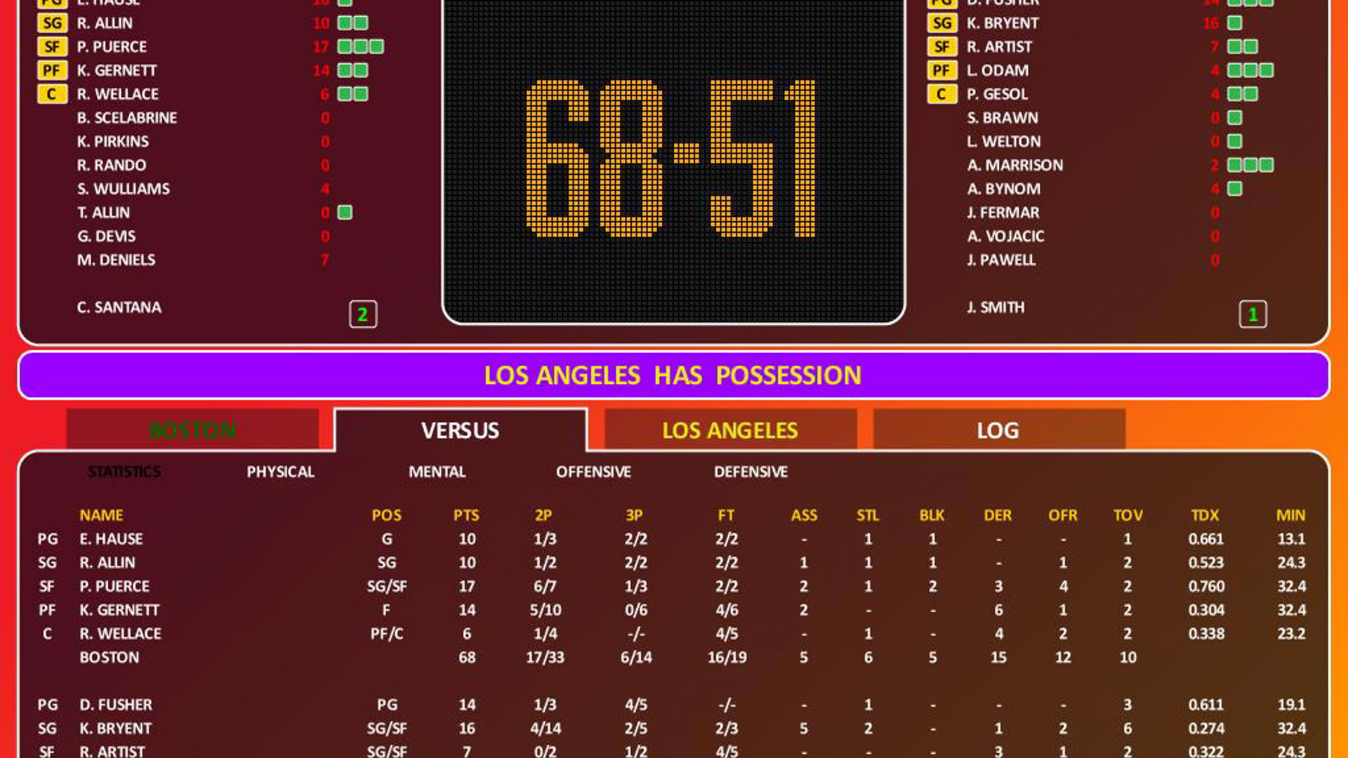 Screenshot for World Basketball Manager 2010