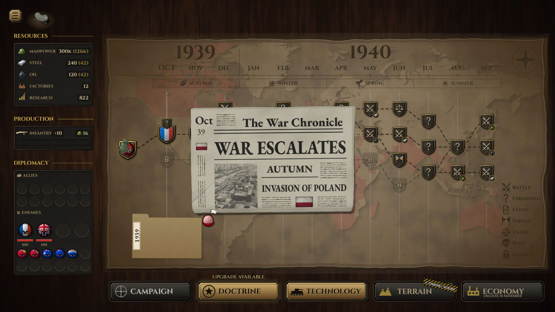 Screenshot for Everfront