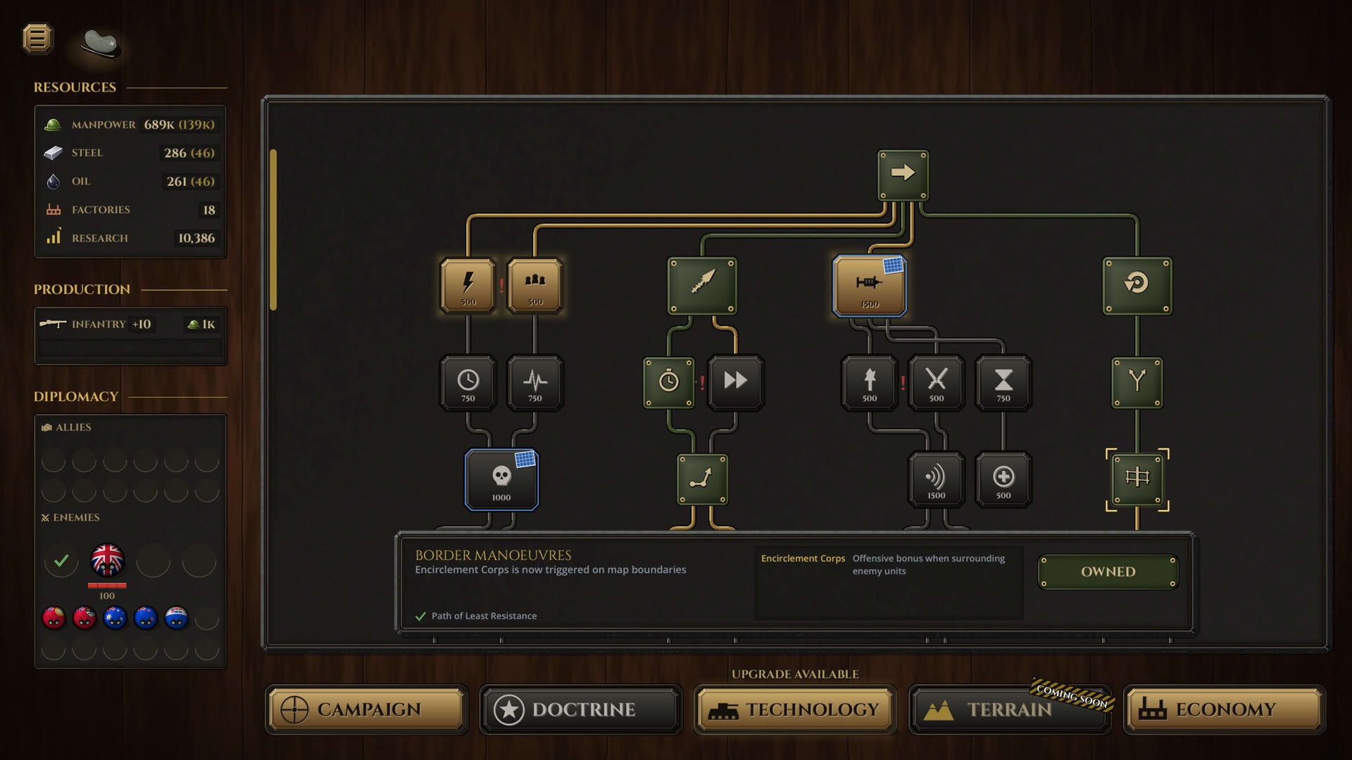 Screenshot for Everfront