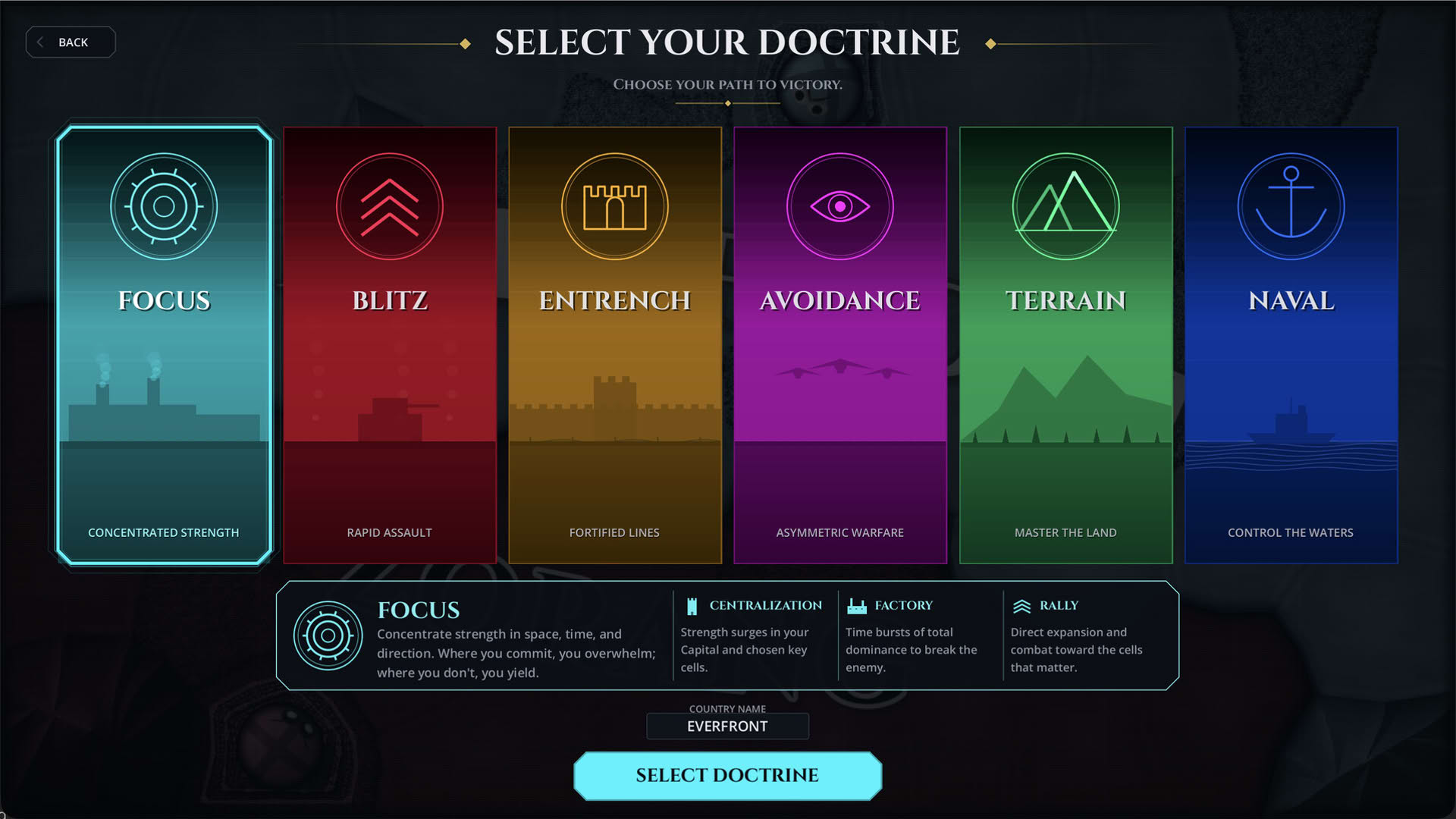 Screenshot for Everfront