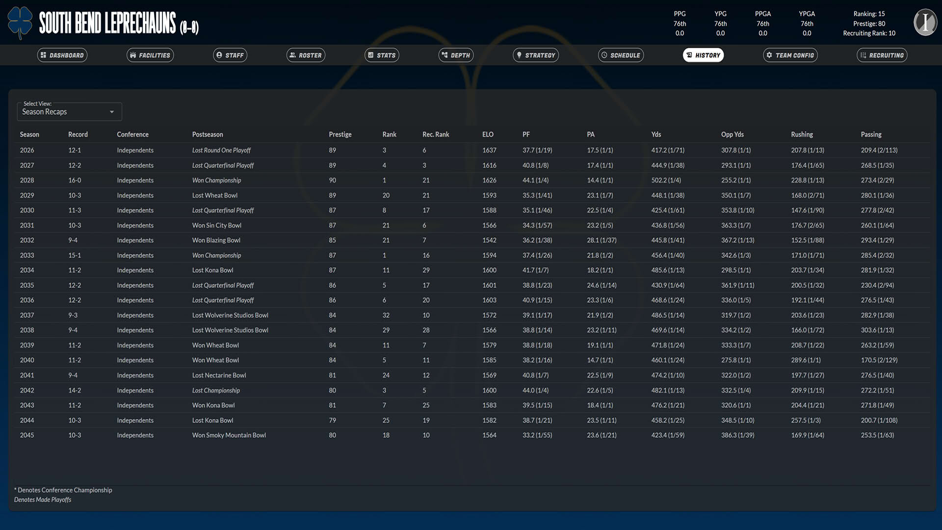 Screenshot for Draft Day Sports: College Football 27