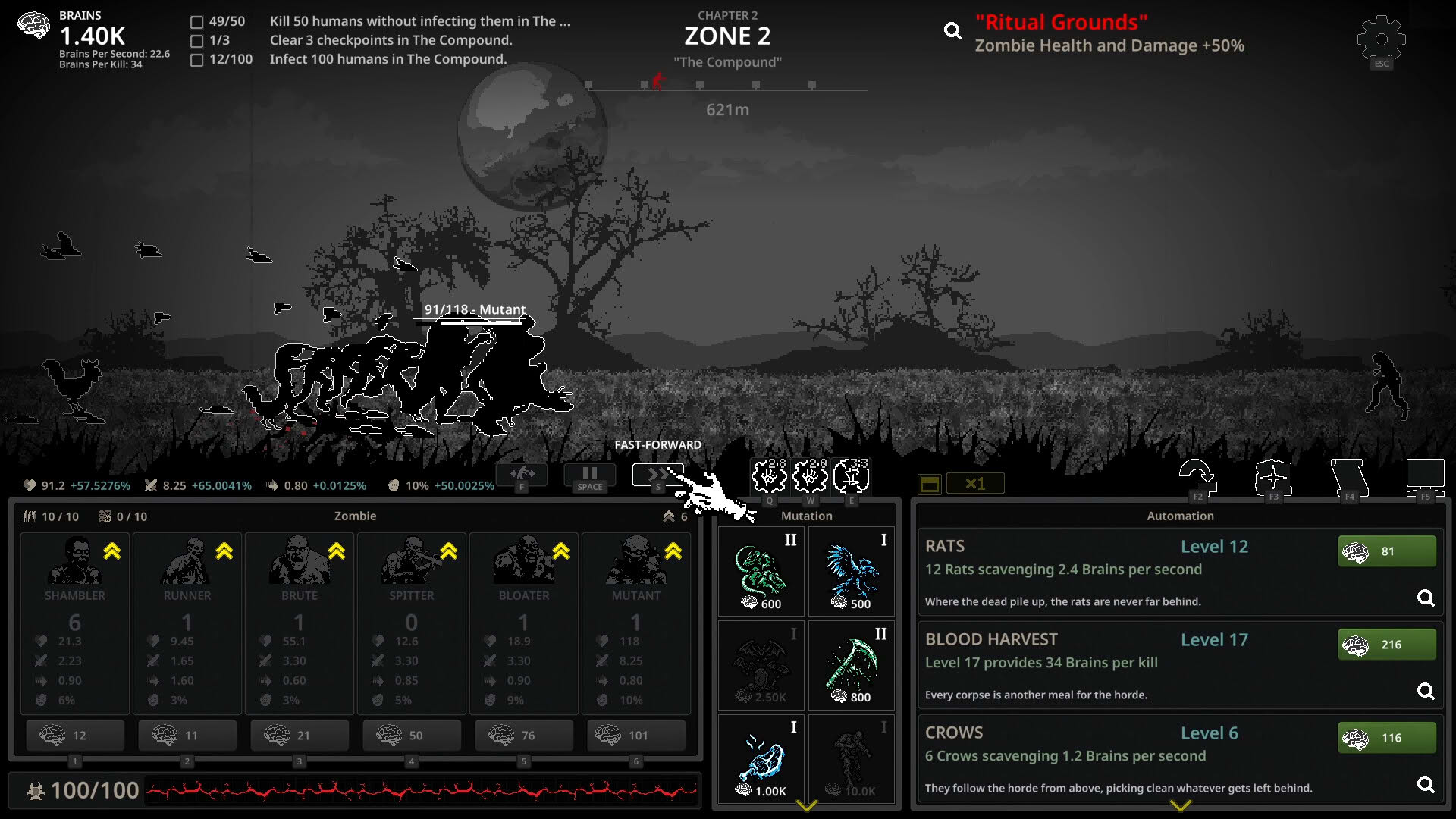 Screenshot for Night of the Idle Horde